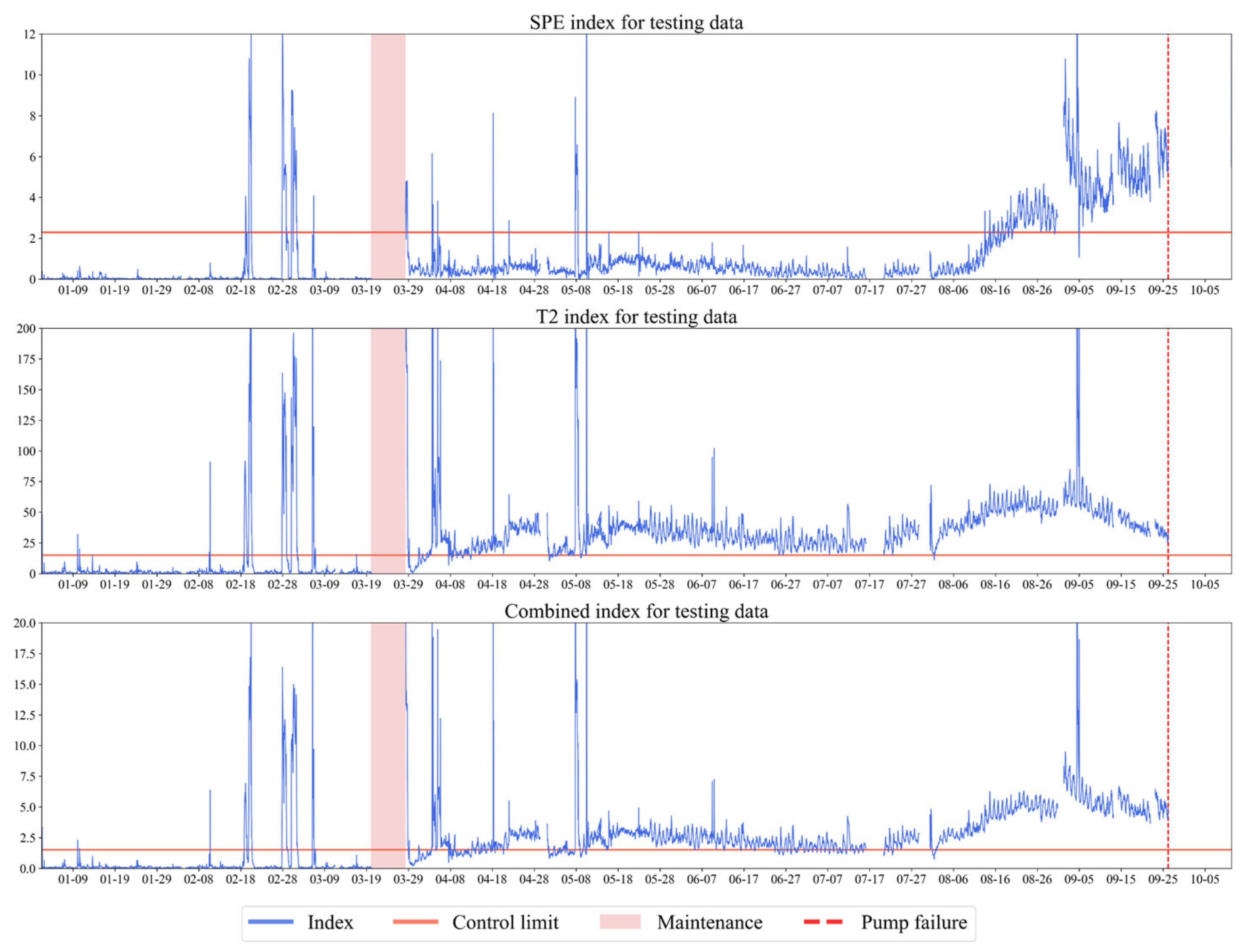 Energies 15 02555 g011