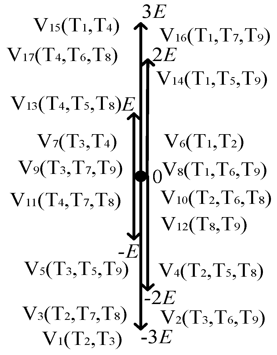 Energies 15 02557 g002