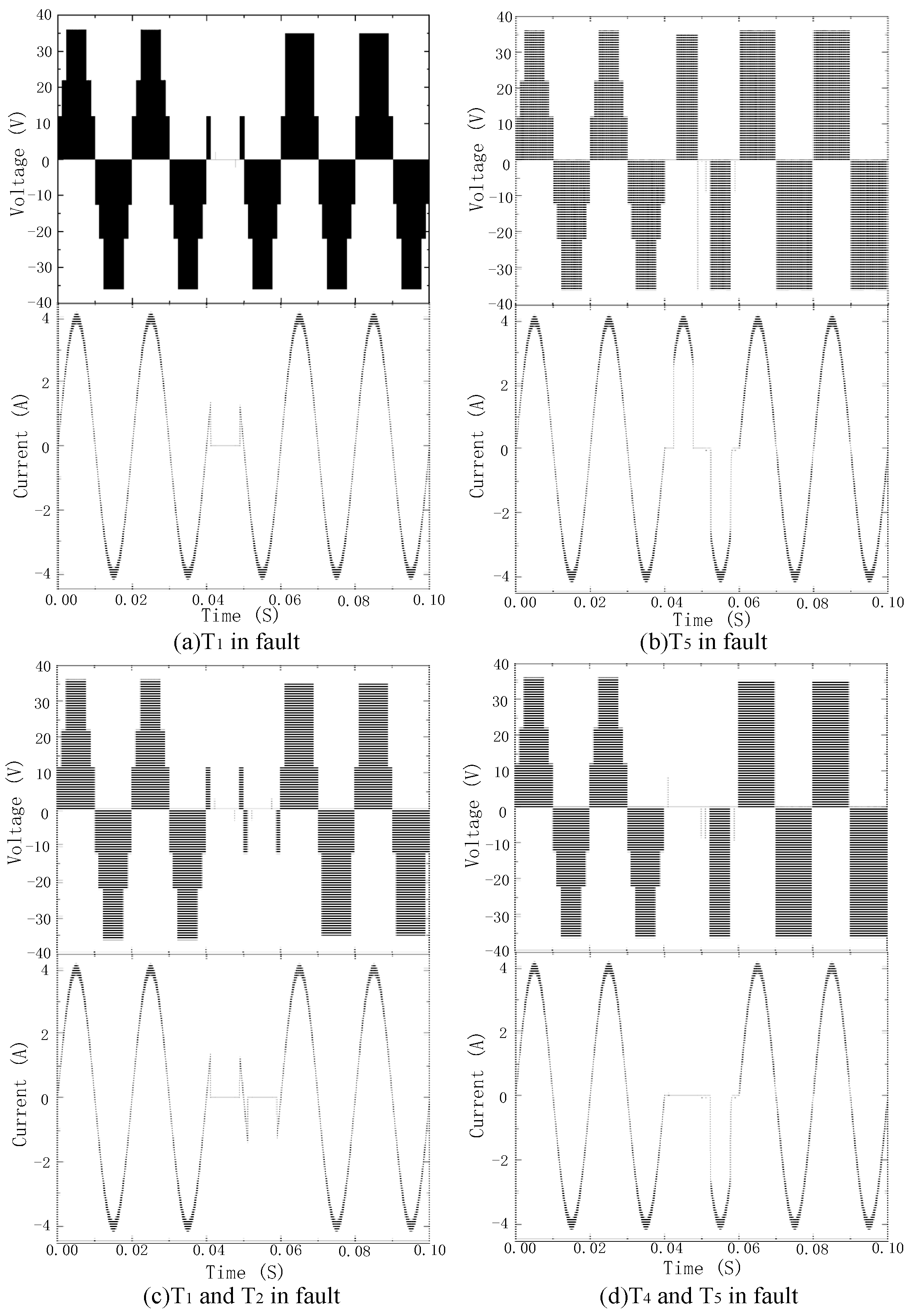 Energies 15 02557 g006