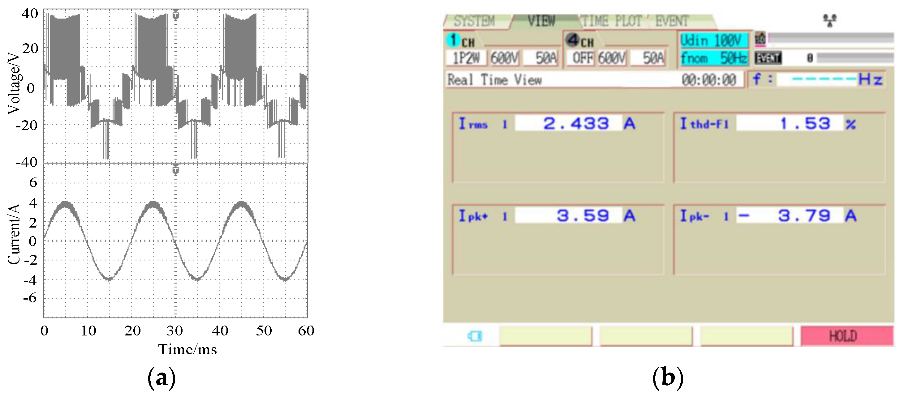 Energies 15 02557 g011