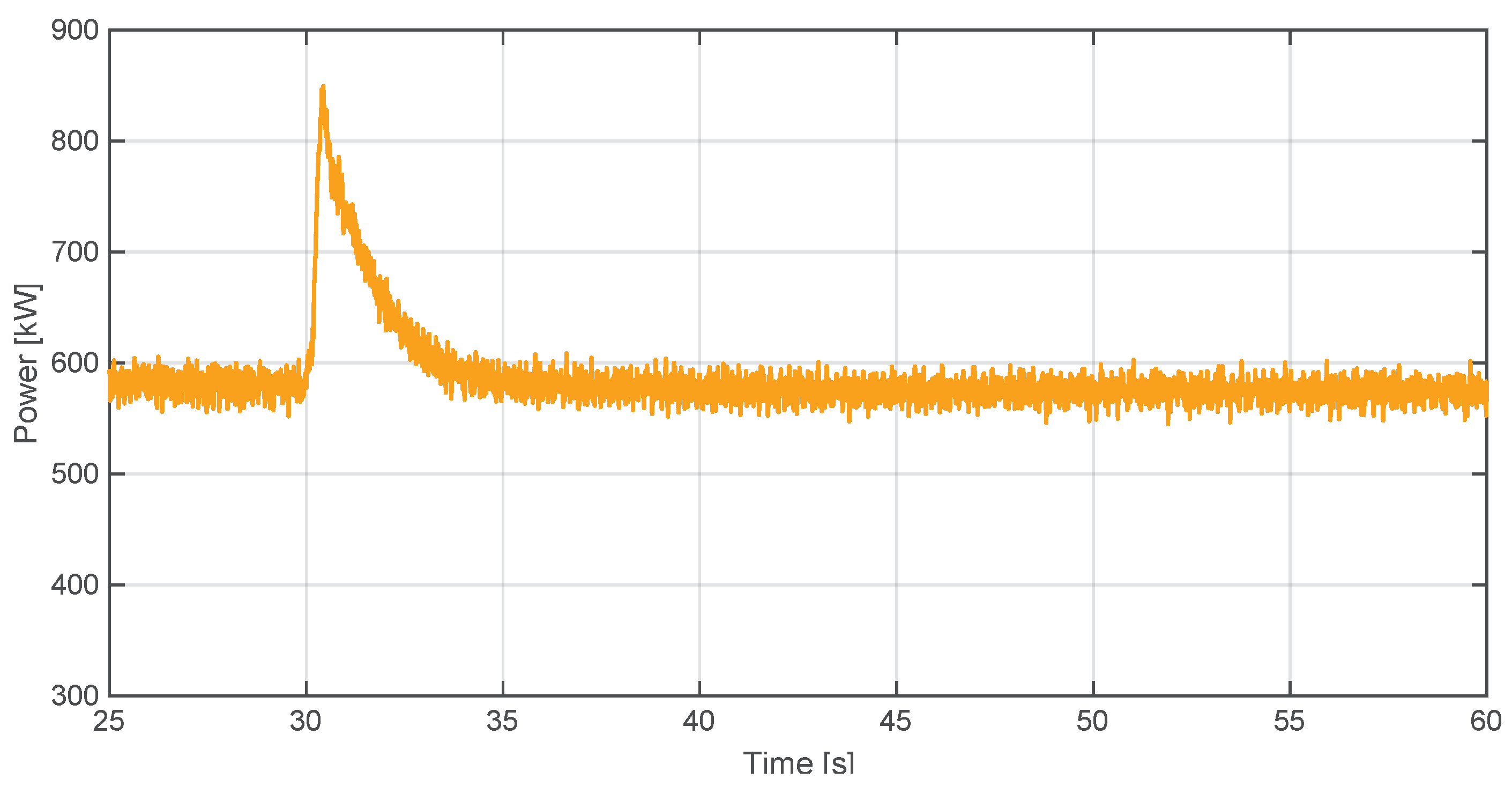 Energies 15 02562 g008