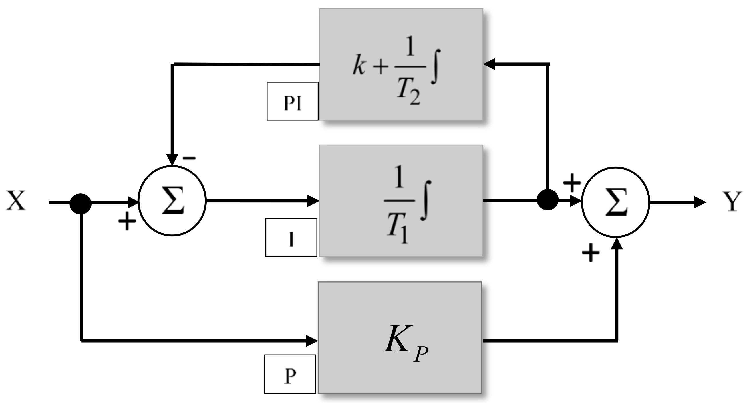 Energies 15 02563 g005