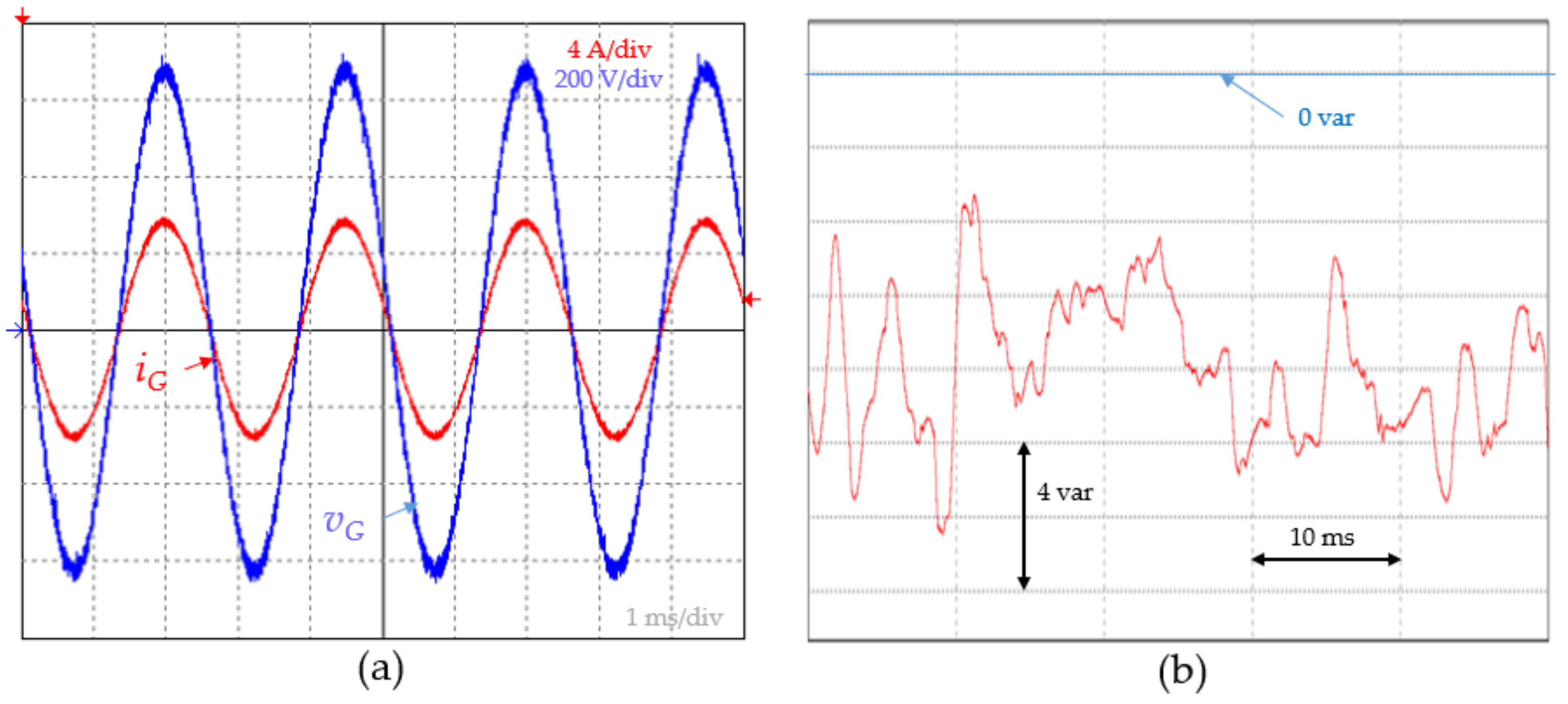 Energies 15 02563 g008