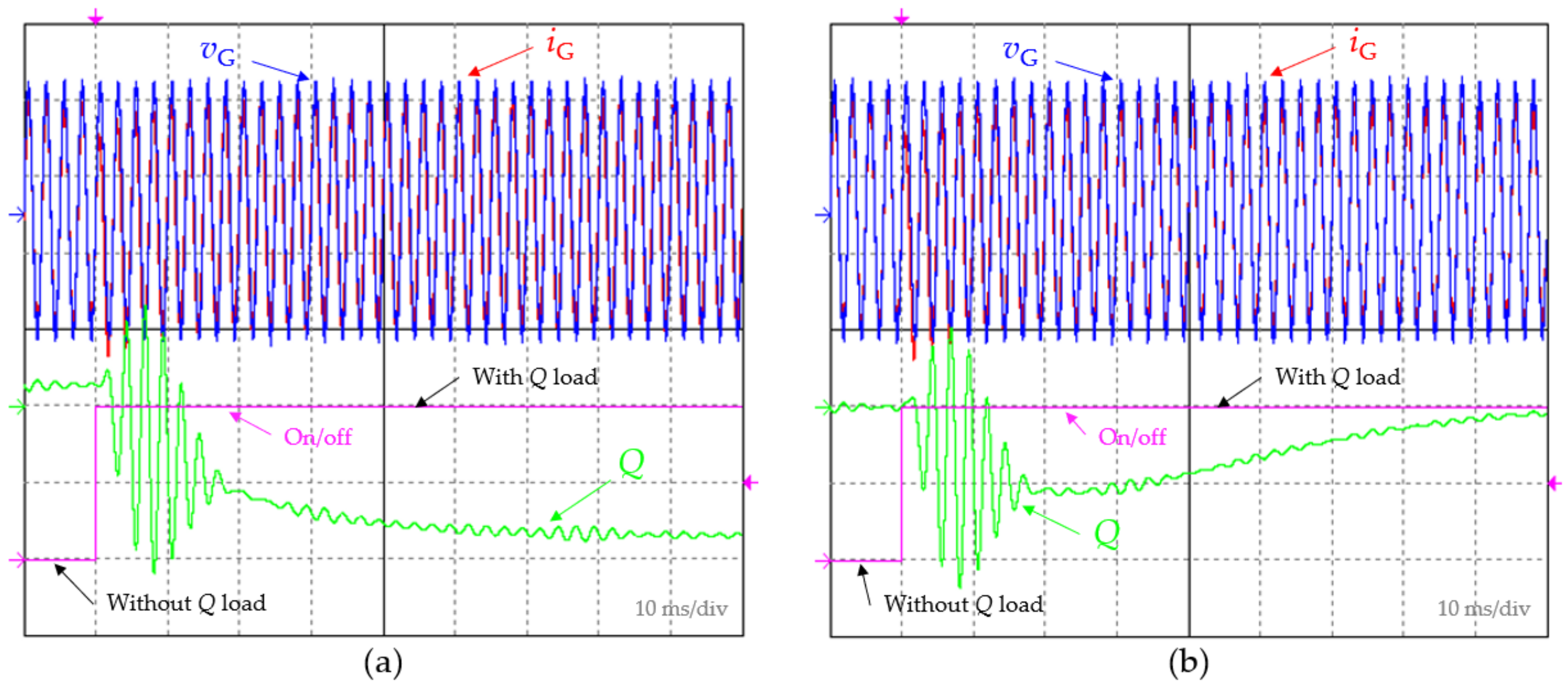 Energies 15 02563 g010