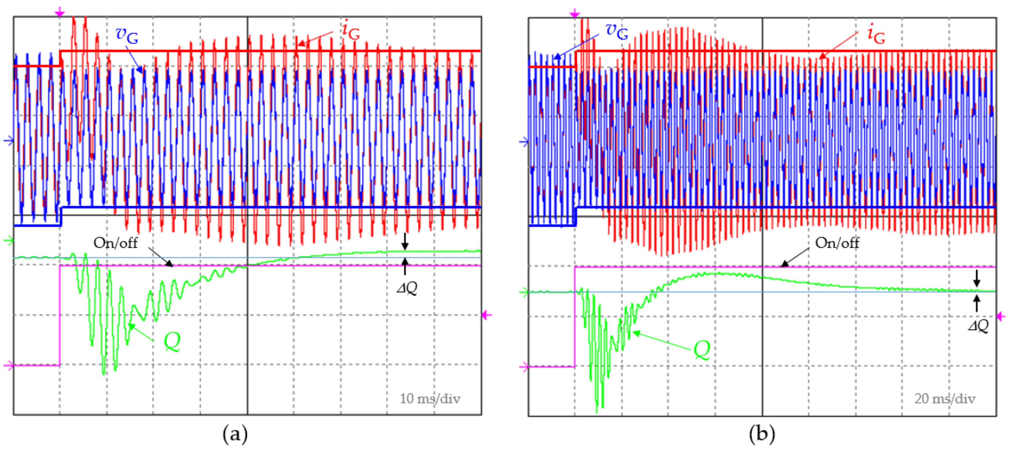 Energies 15 02563 g012