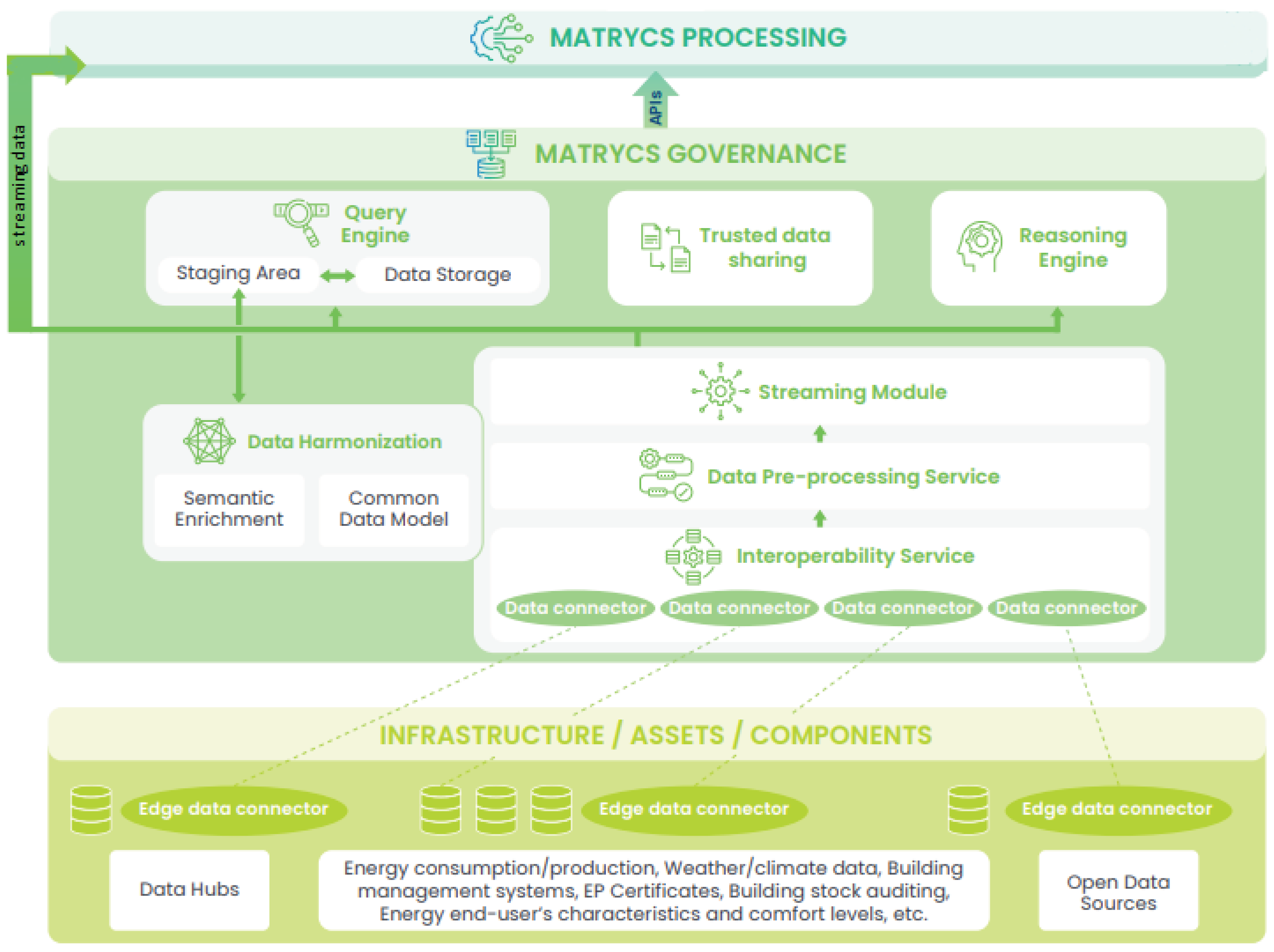 Energies 15 02568 g004