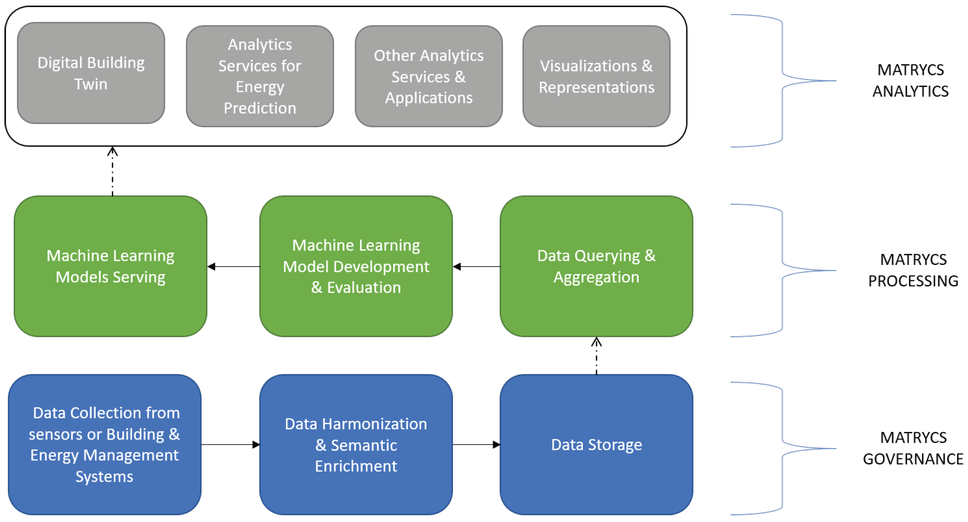 Energies 15 02568 g009