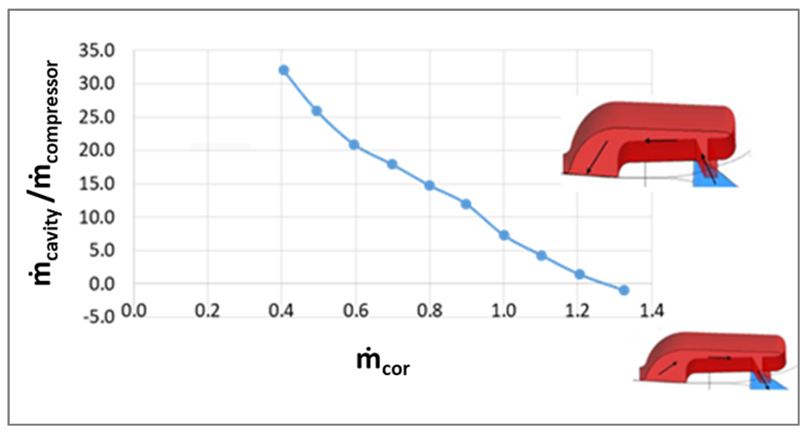 Energies 15 02571 g009