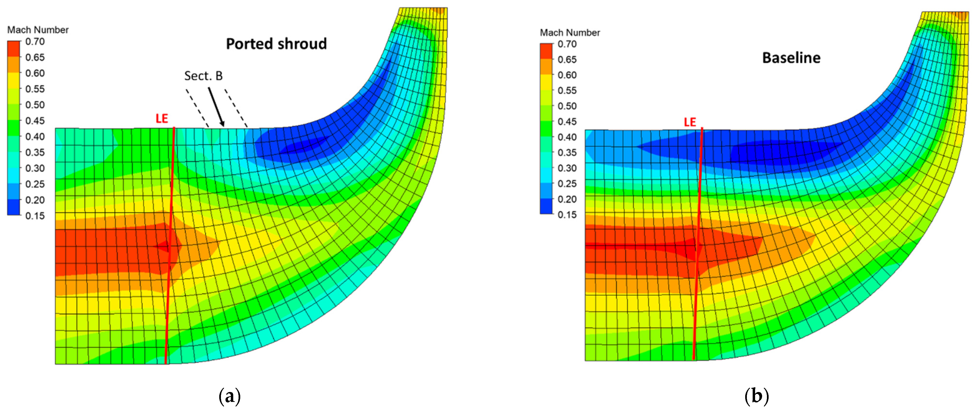 Energies 15 02571 g013