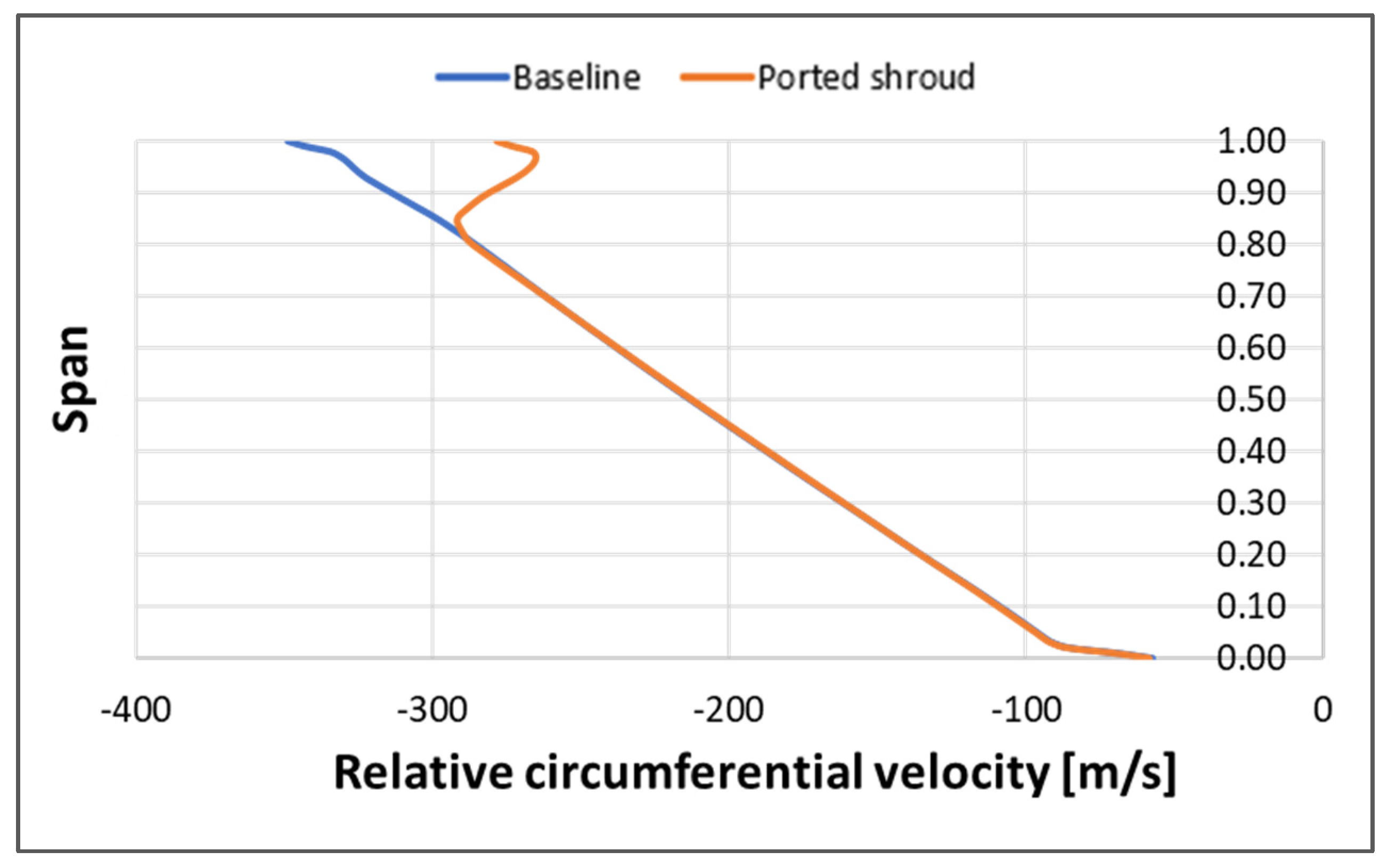 Energies 15 02571 g016