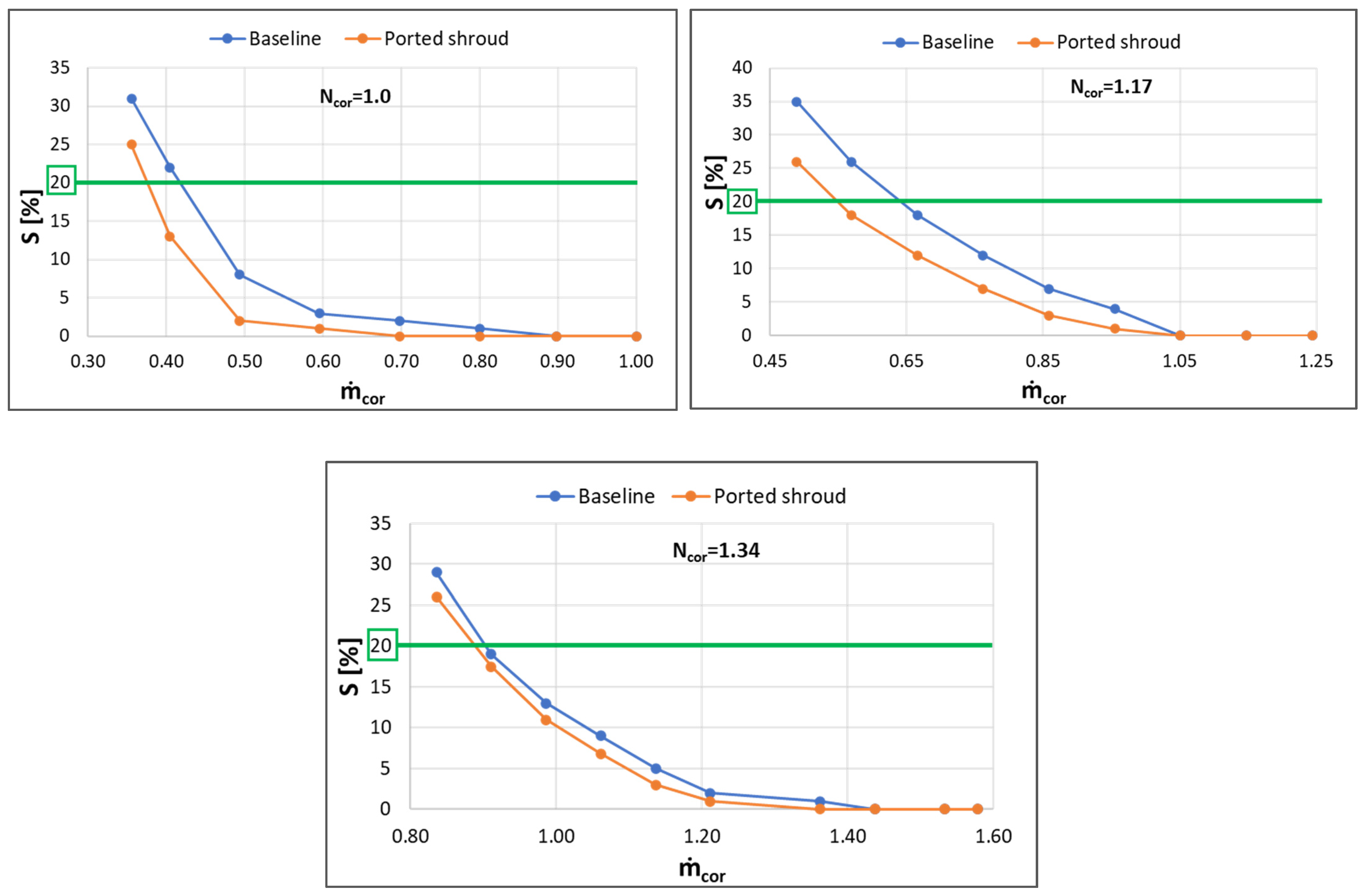 Energies 15 02571 g018
