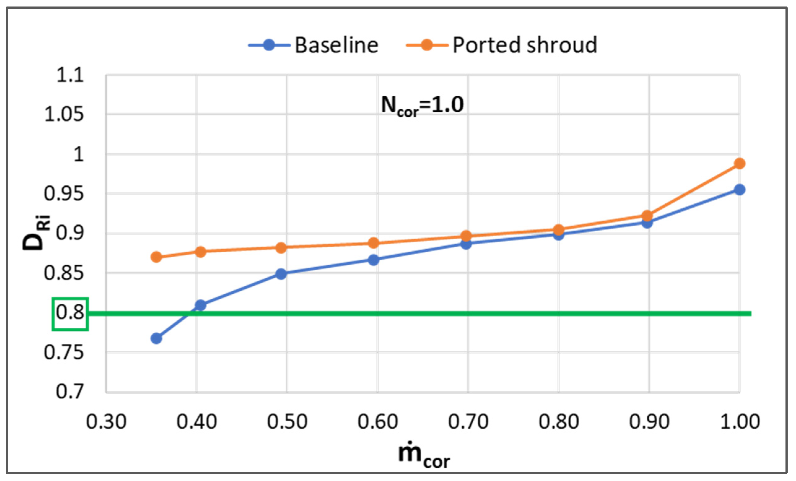 Energies 15 02571 g019