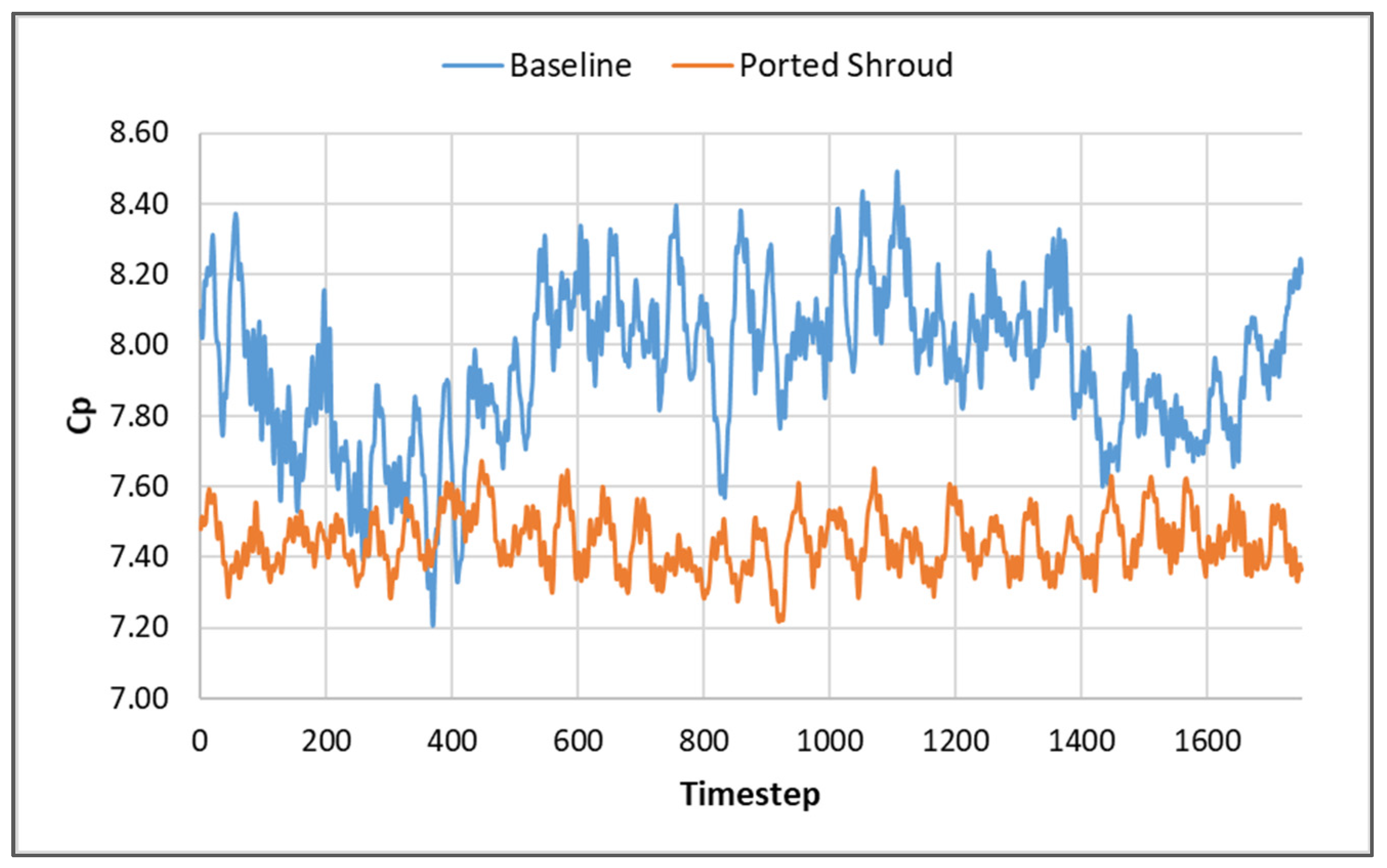 Energies 15 02571 g022