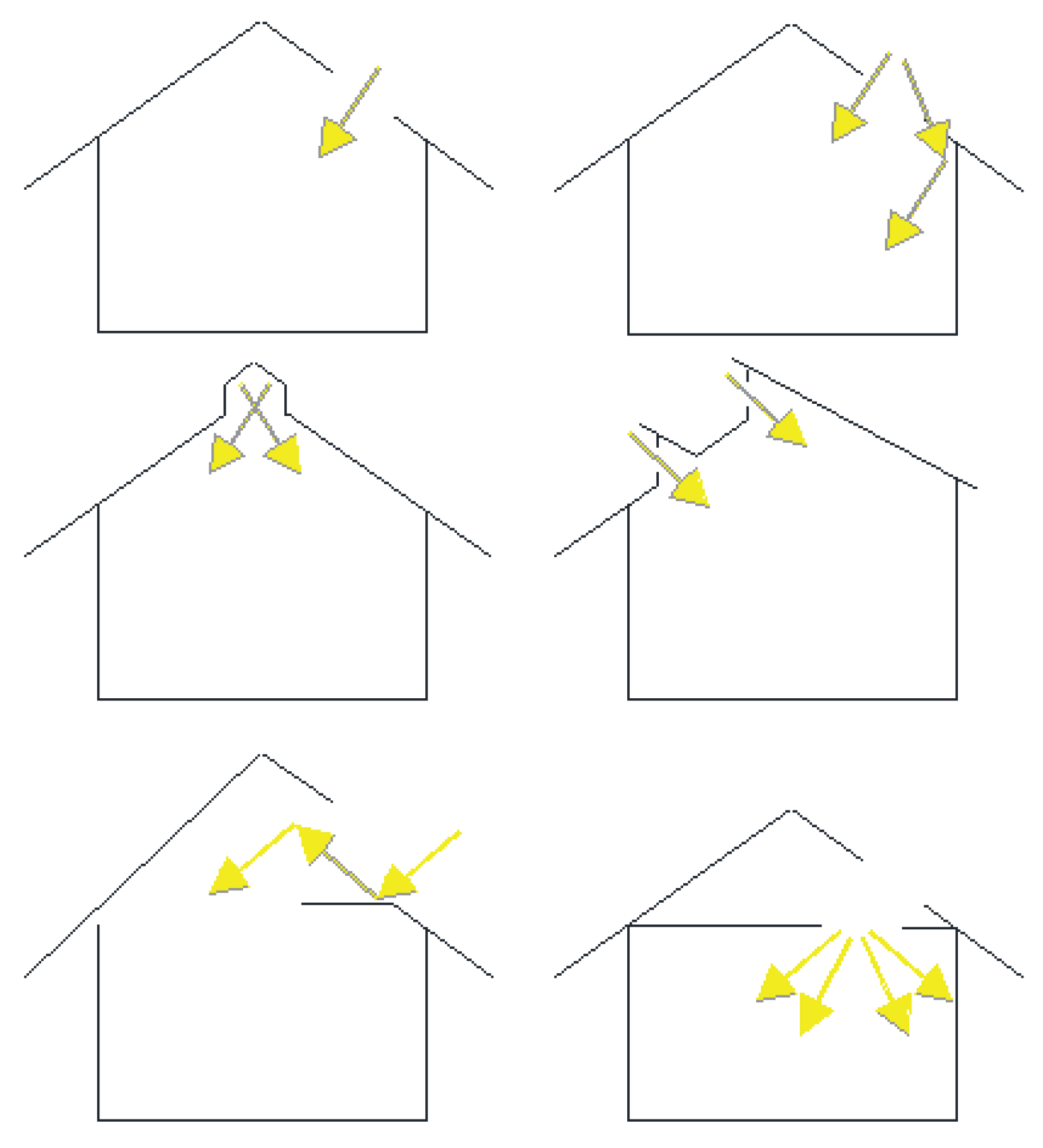 Energies 15 02572 g003