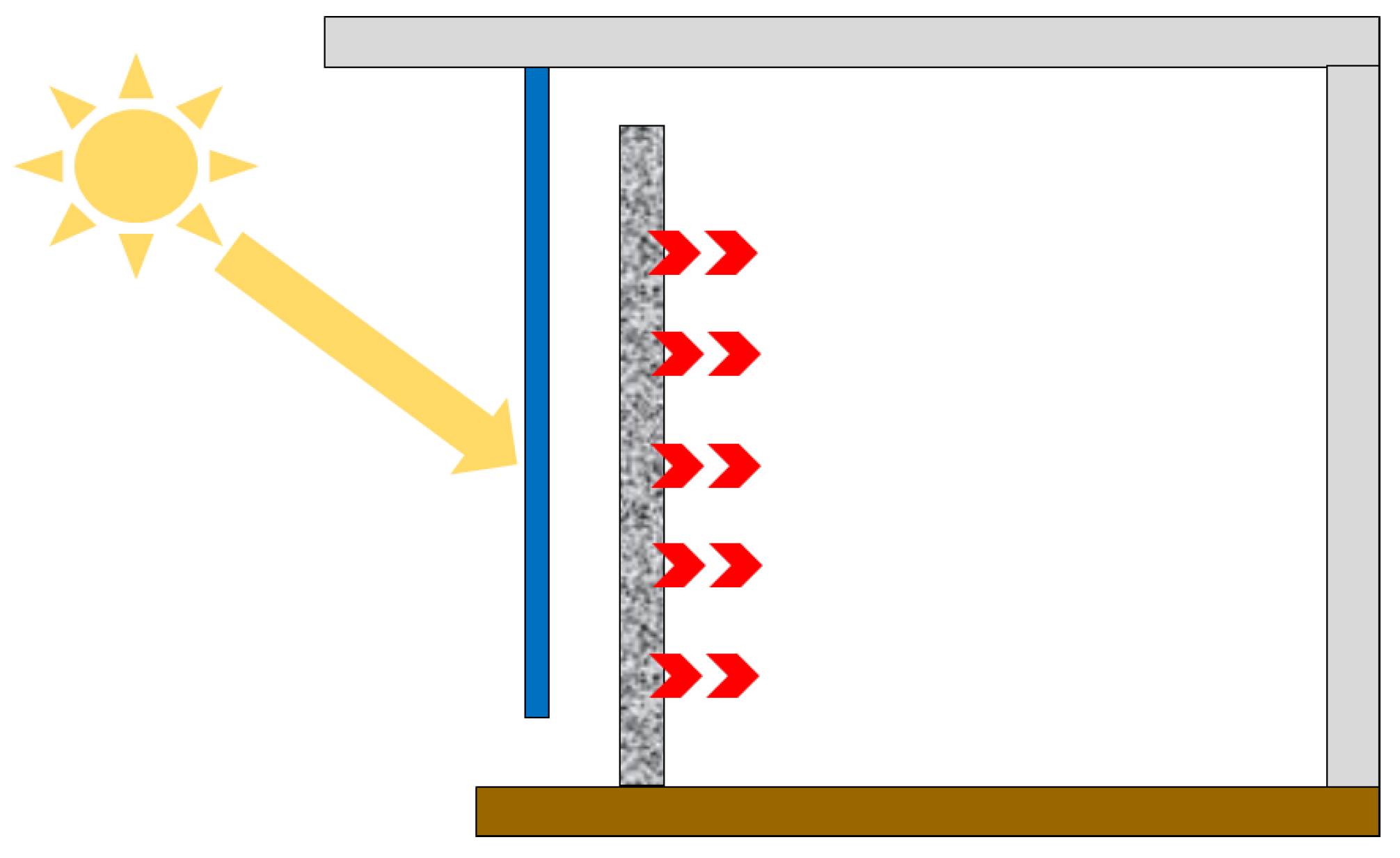 Energies 15 02572 g005
