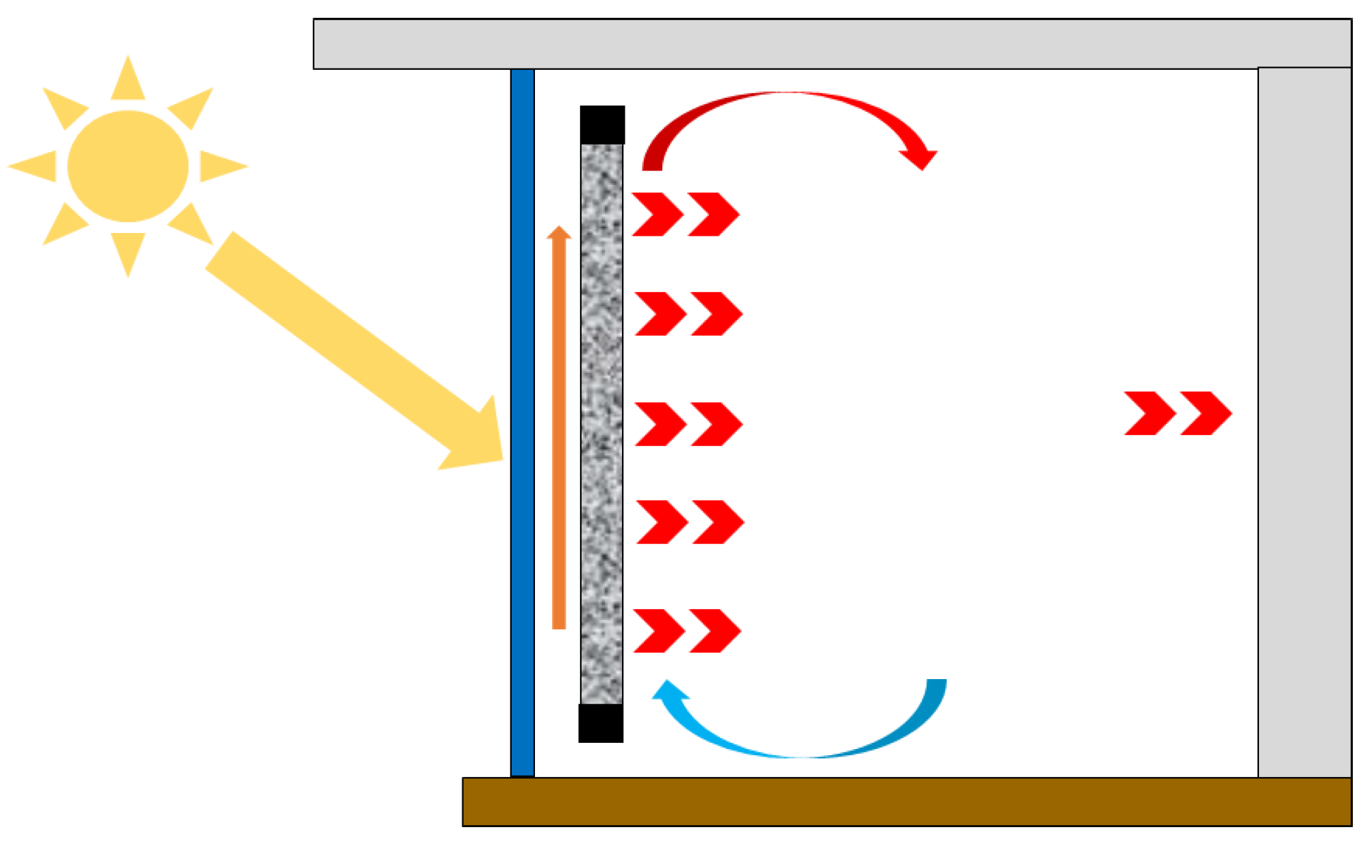 Energies 15 02572 g006