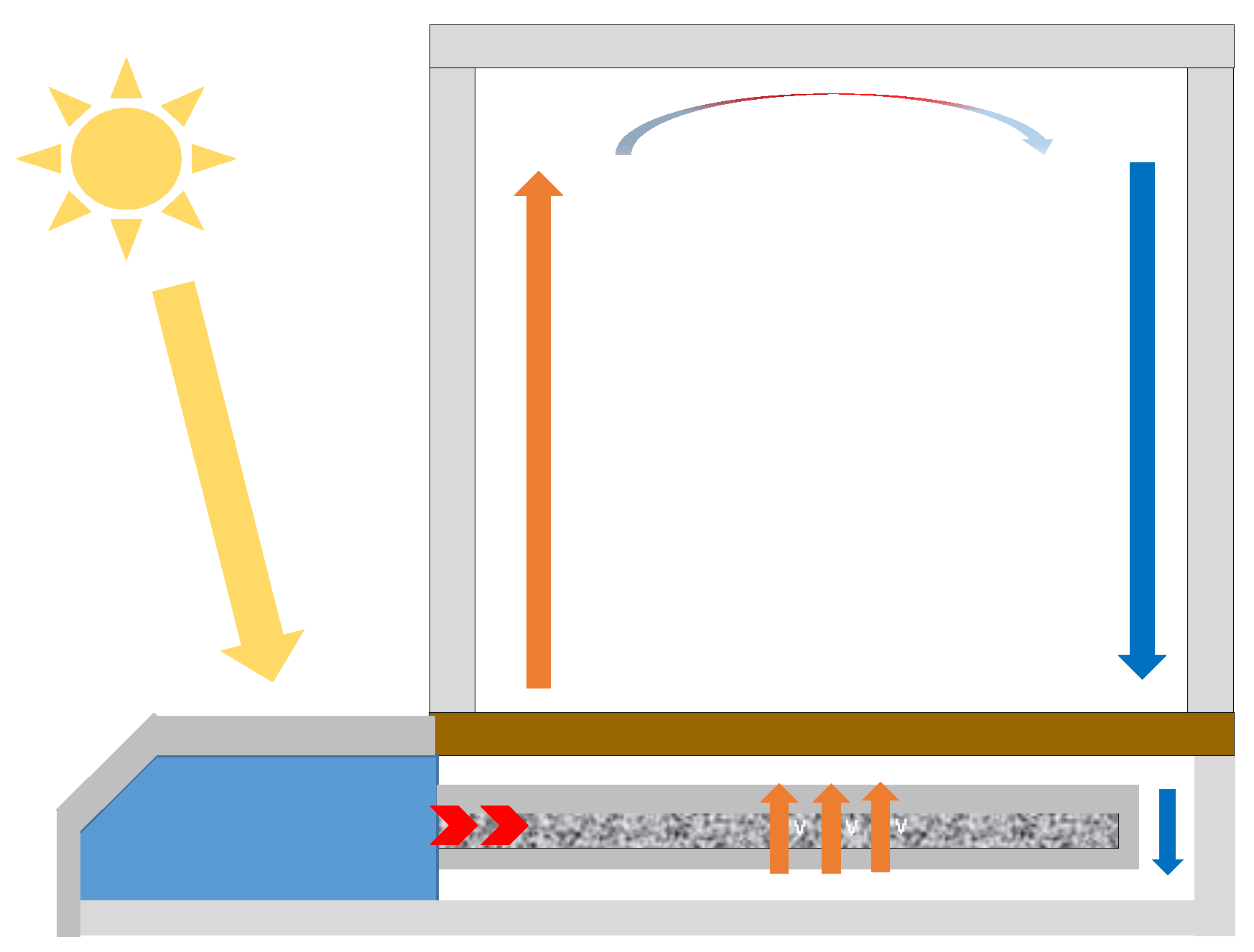 Energies 15 02572 g008