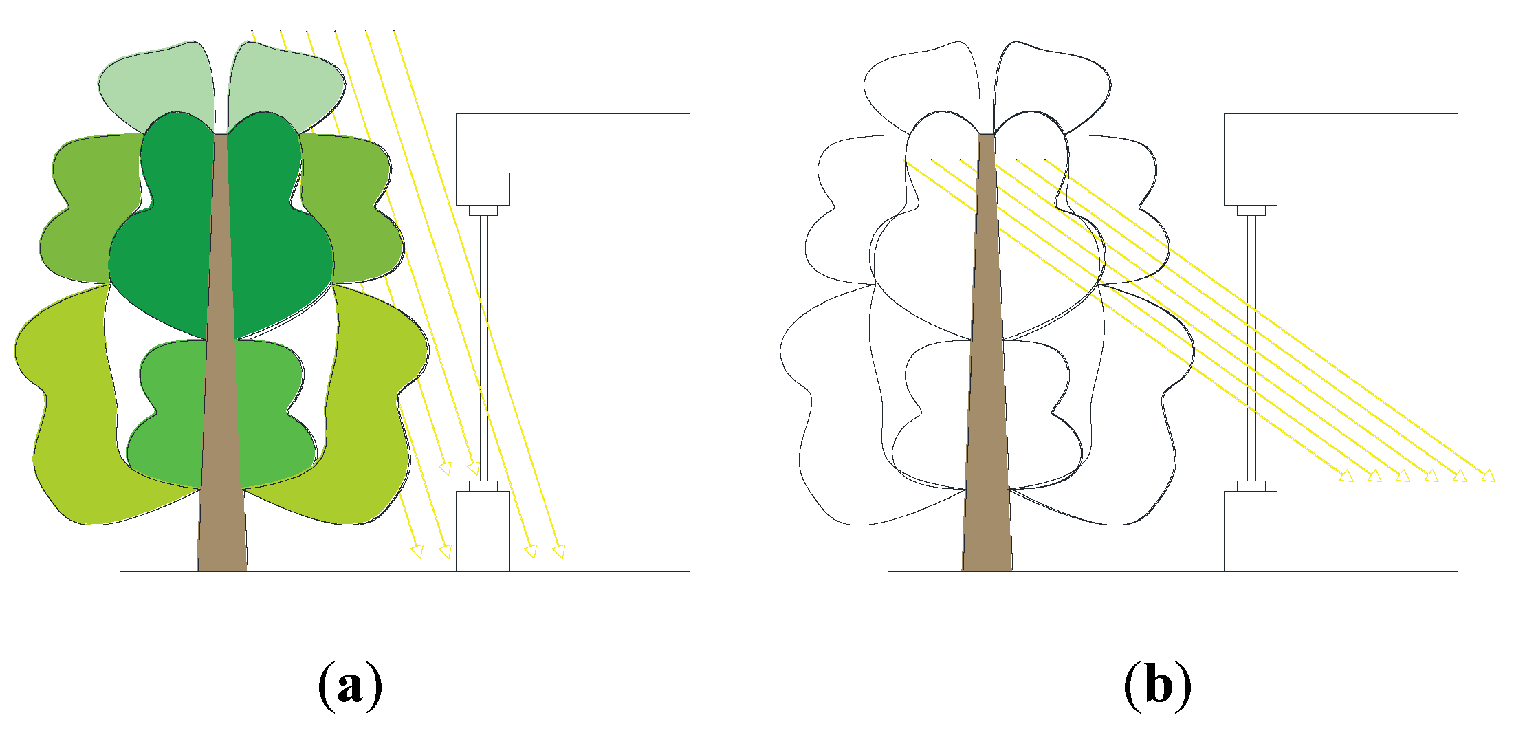 Energies 15 02572 g010