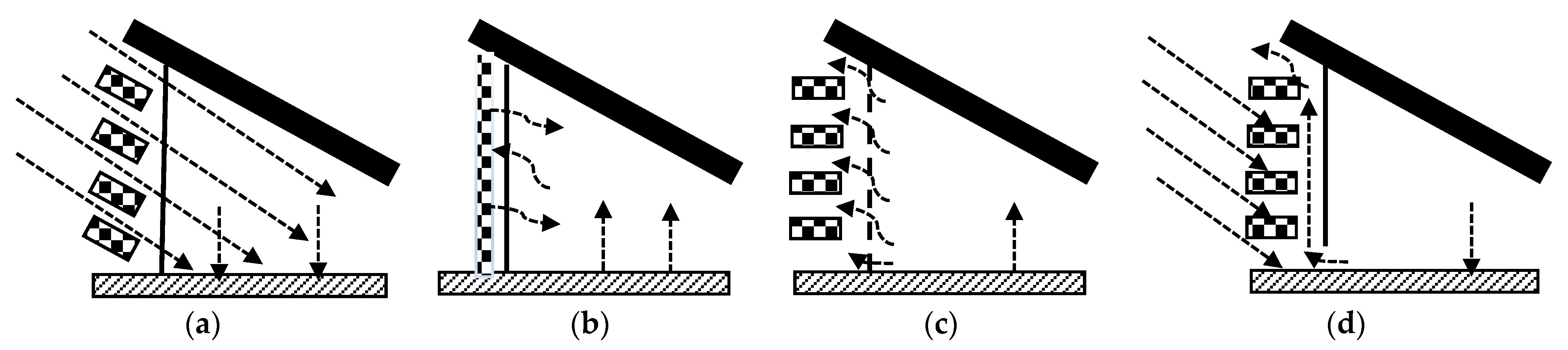 Energies 15 02572 g011