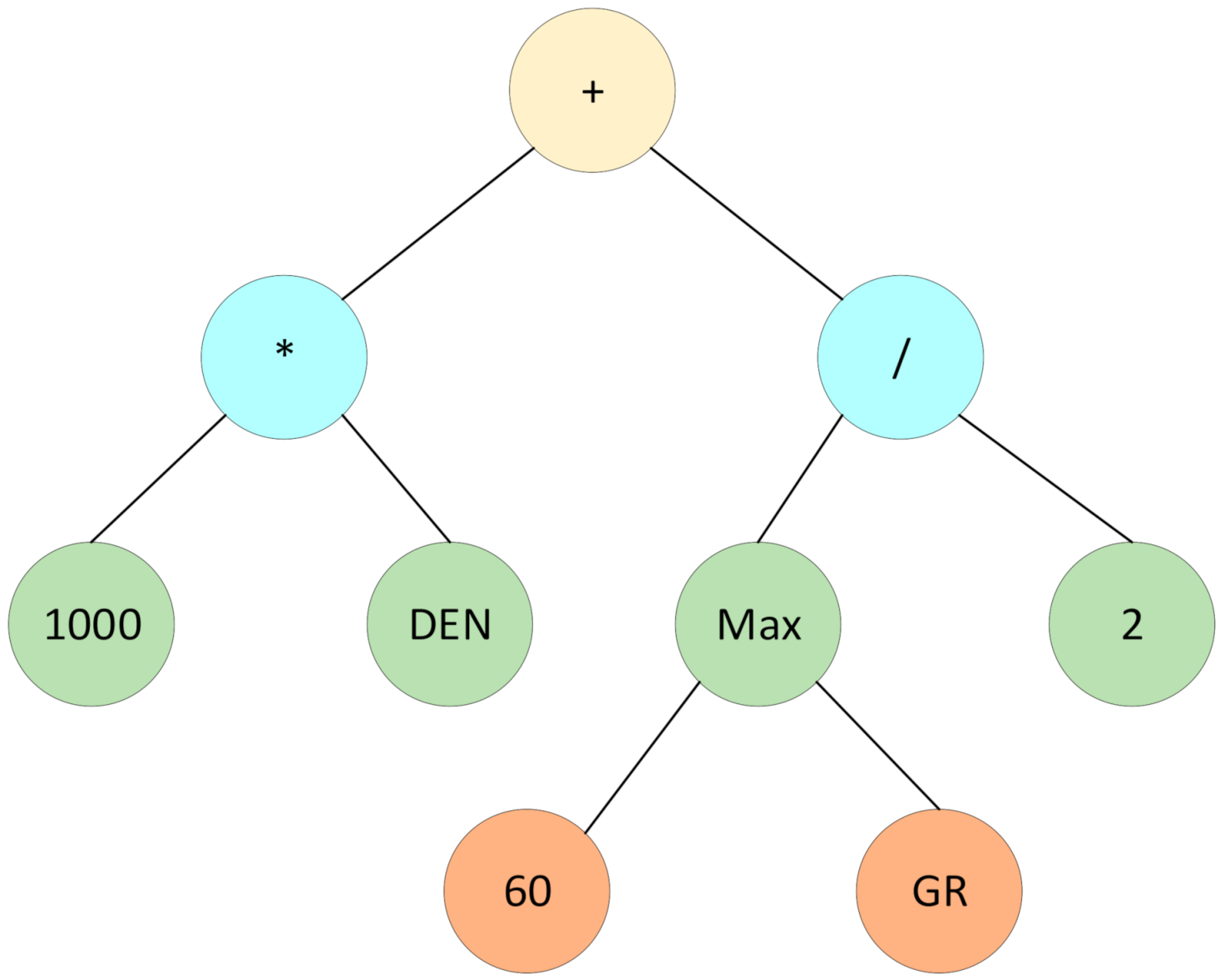 Energies 15 02575 g004