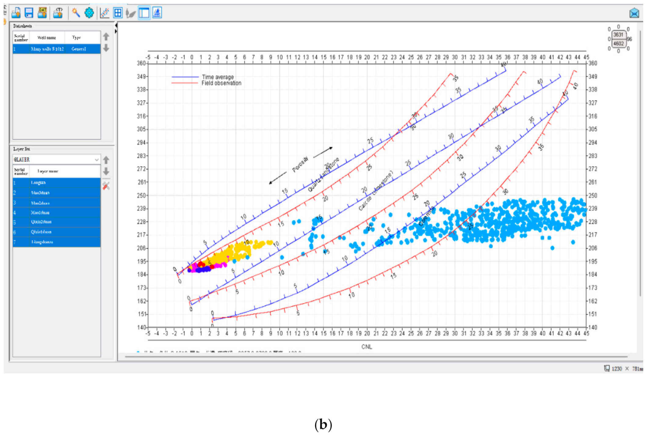 Energies 15 02575 g006b
