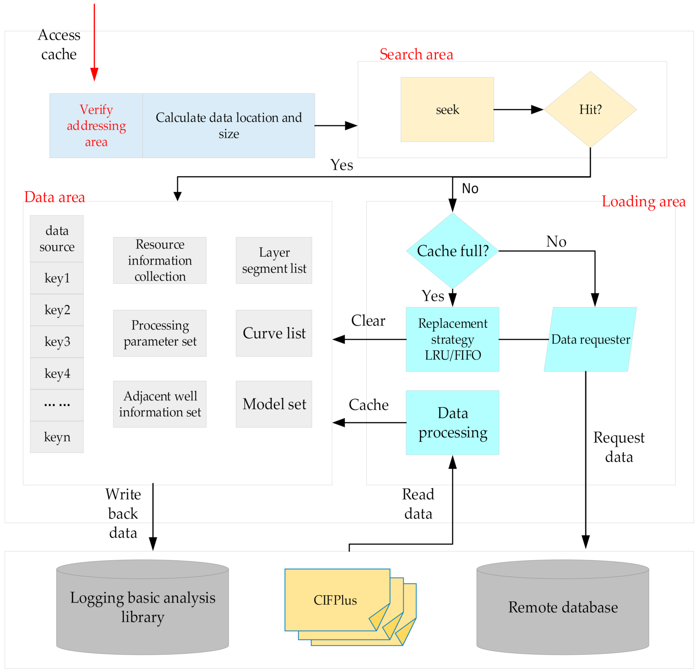 Energies 15 02575 g008