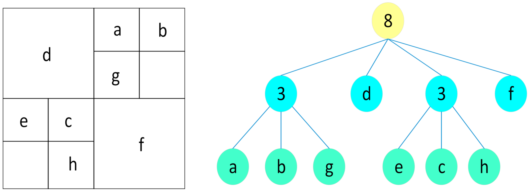 Energies 15 02575 g010