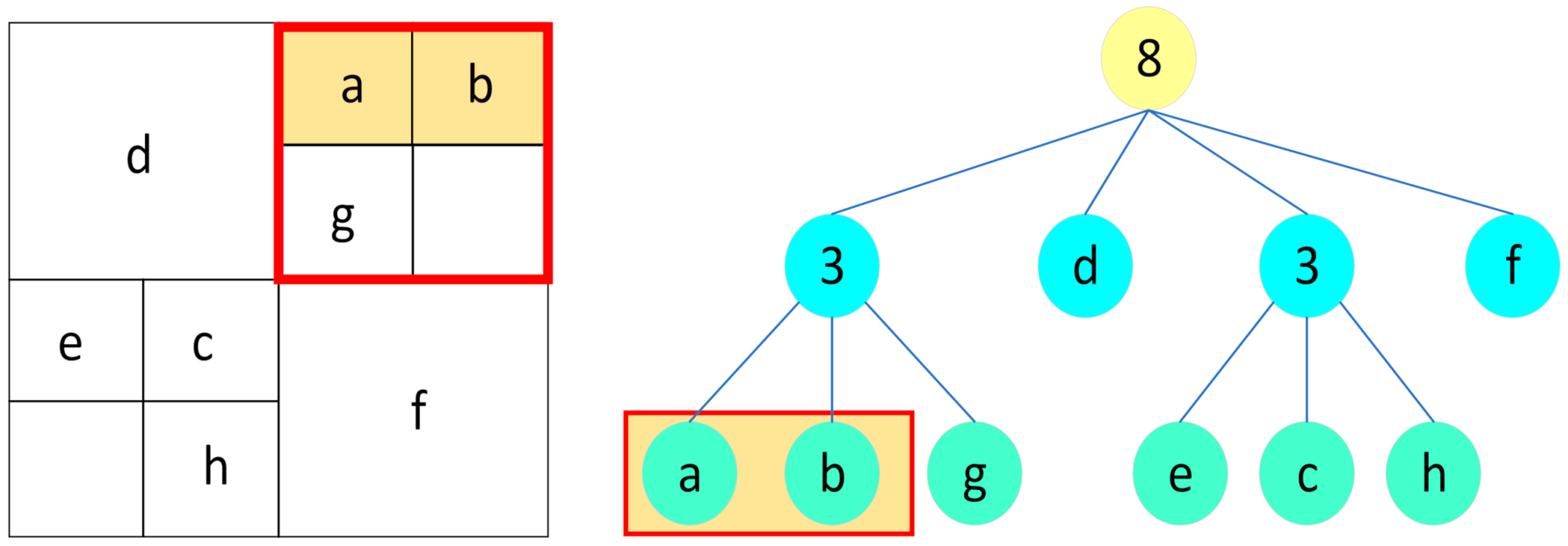 Energies 15 02575 g011