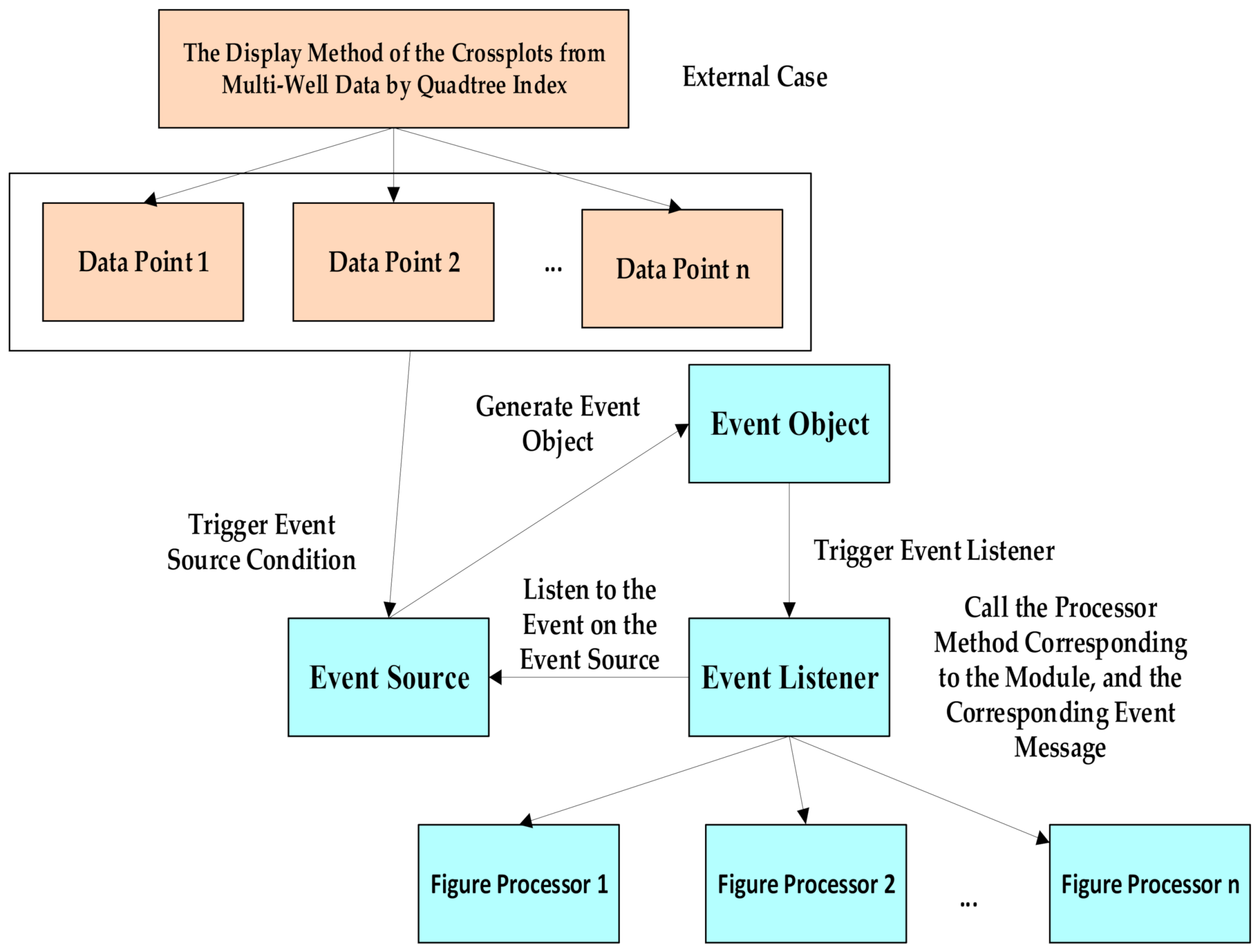 Energies 15 02575 g012