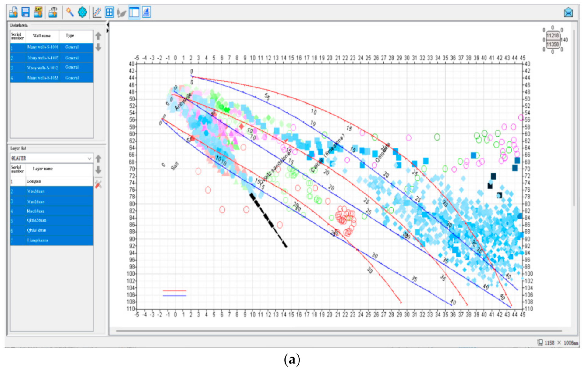 Energies 15 02575 g013a
