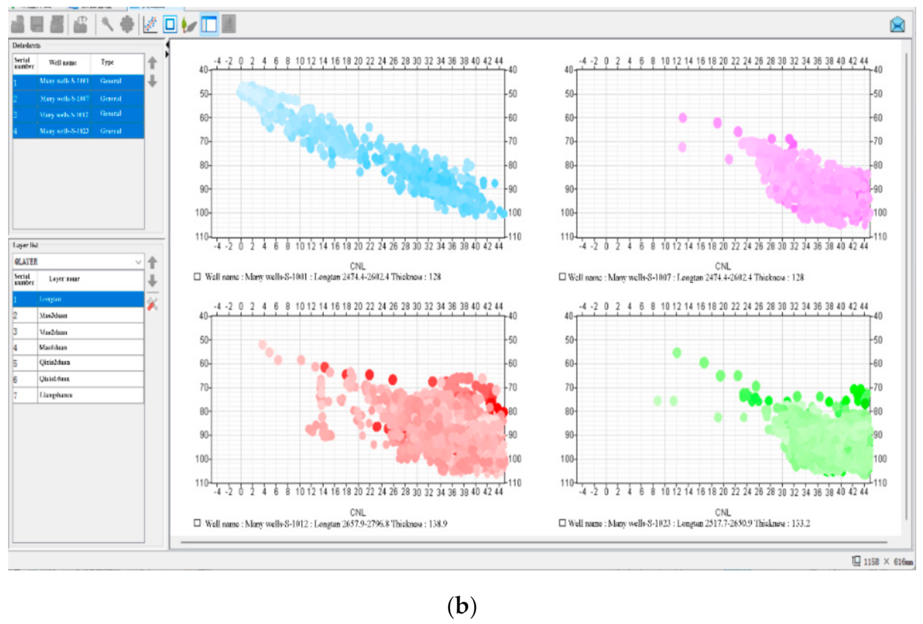 Energies 15 02575 g013b