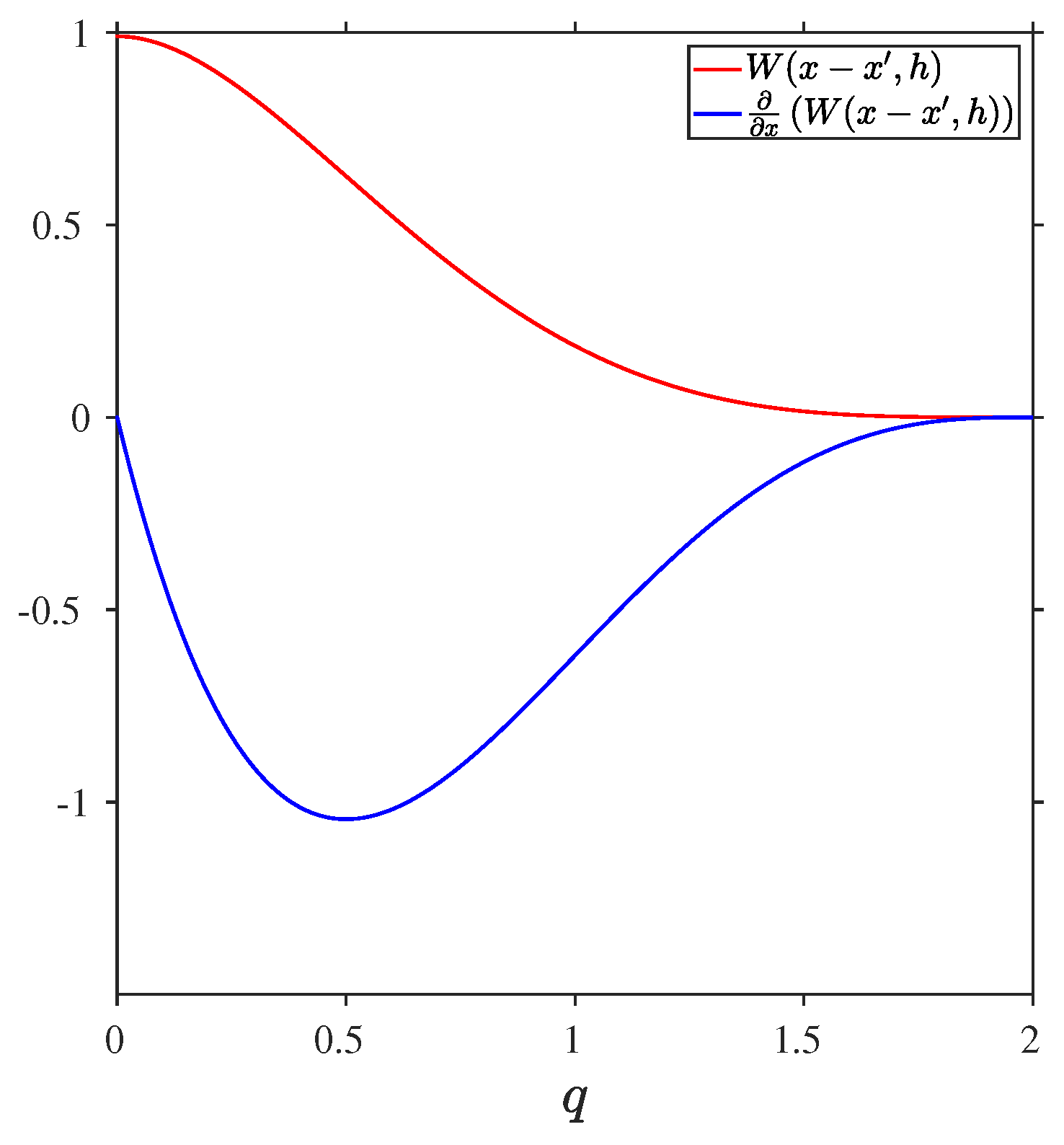 Energies 15 02576 g001