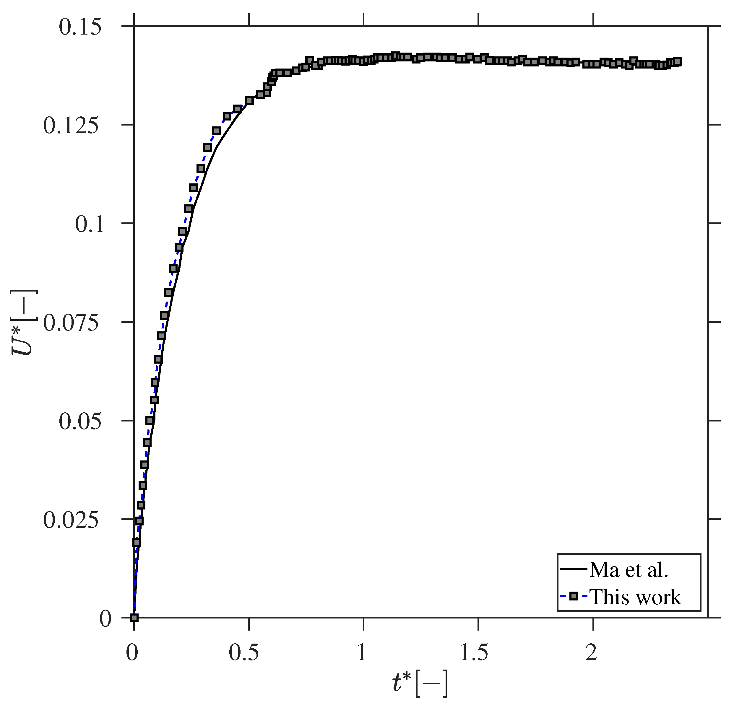 Energies 15 02576 g004