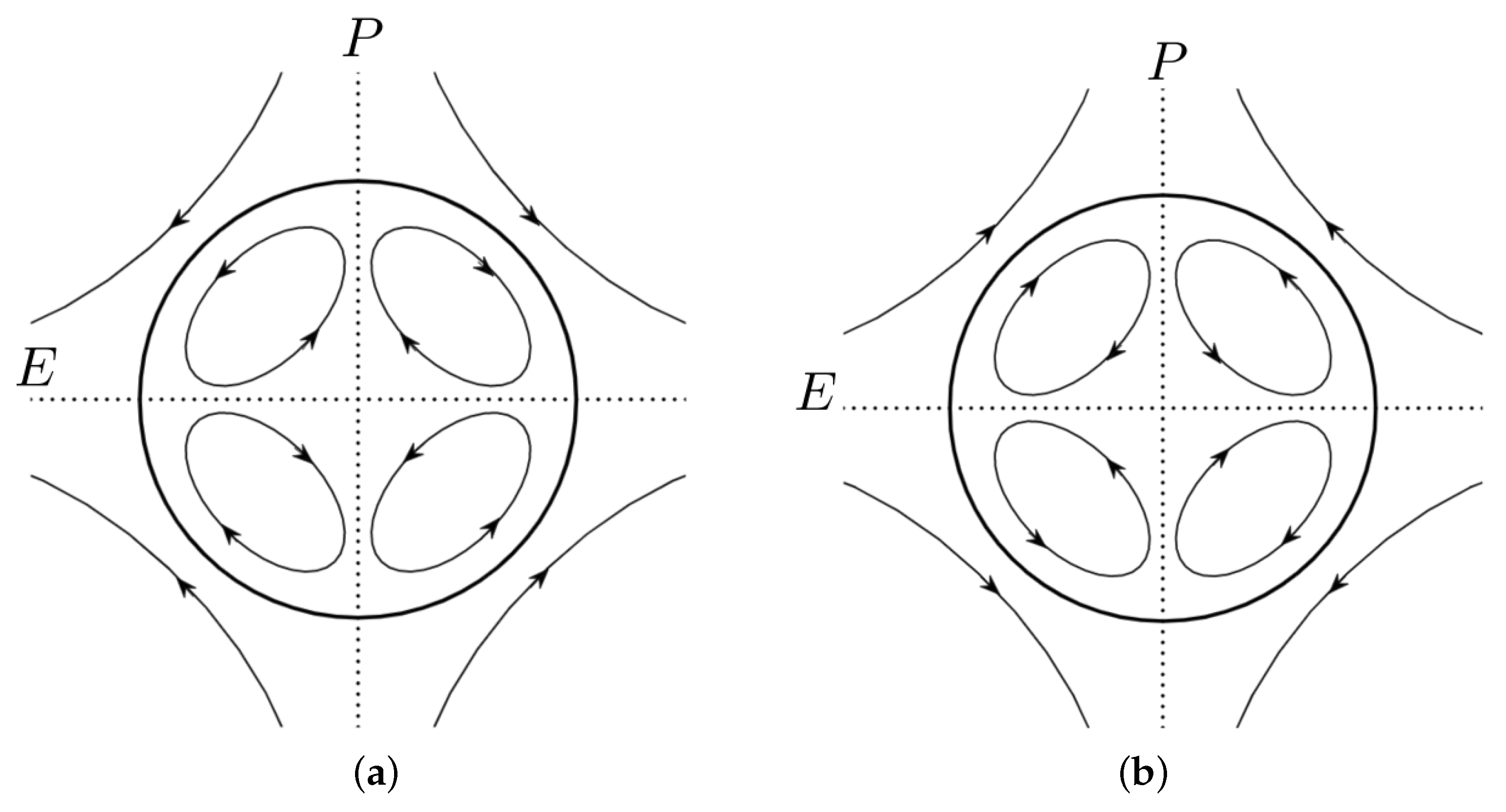 Energies 15 02576 g005