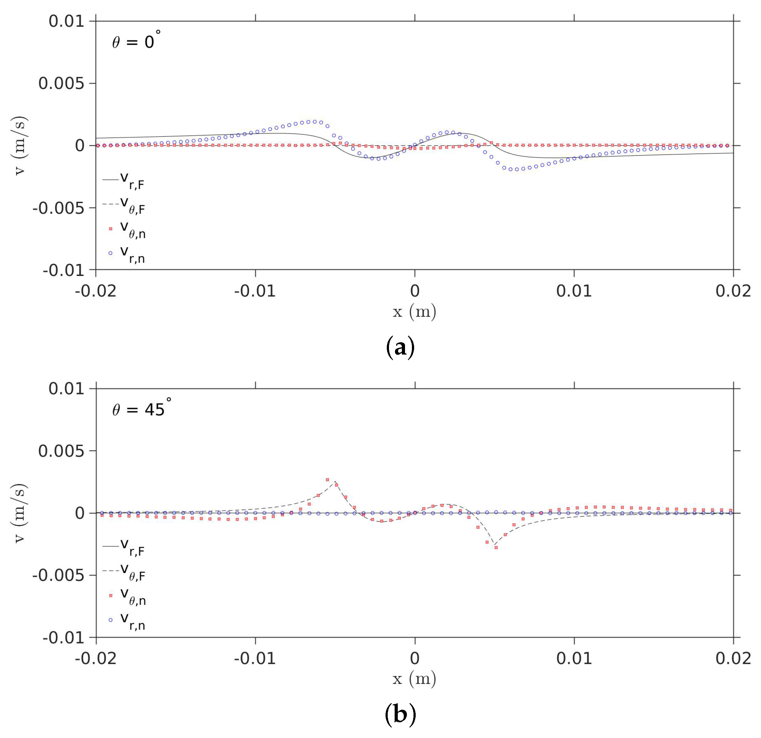 Energies 15 02576 g008