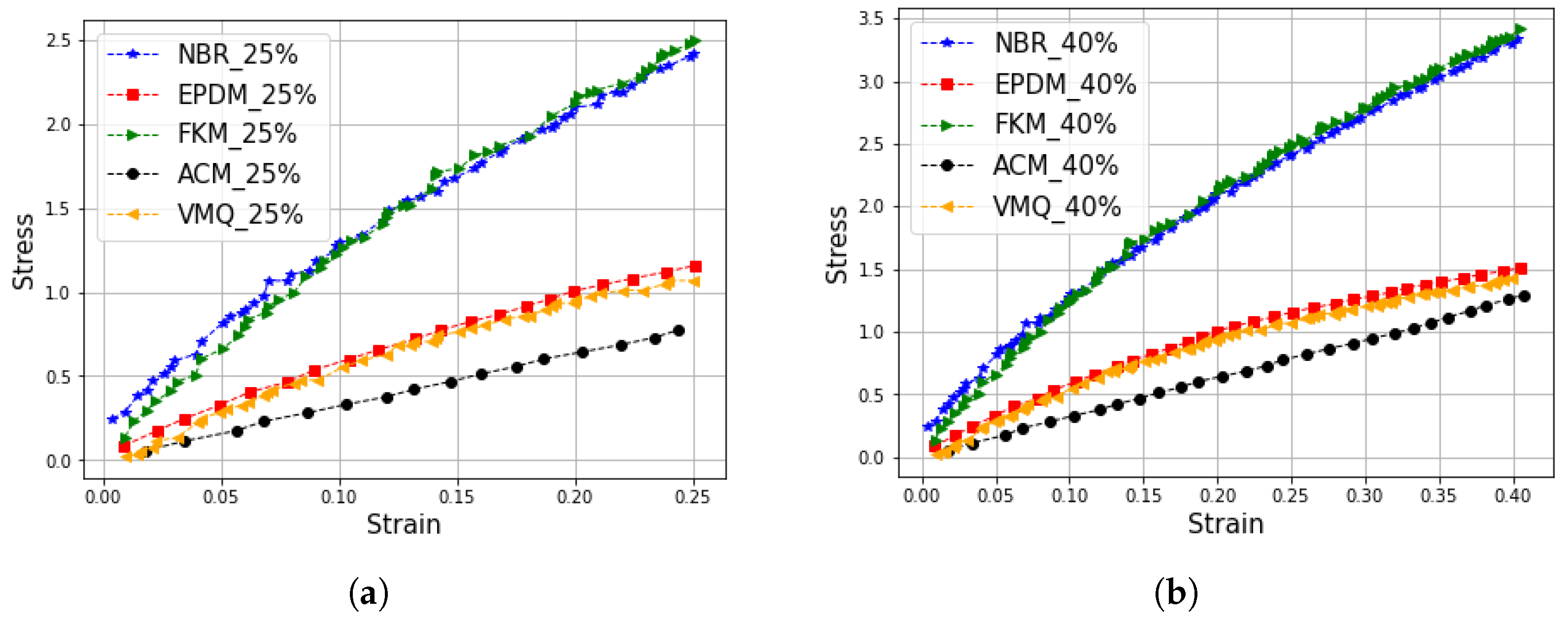 Energies 15 02580 g002