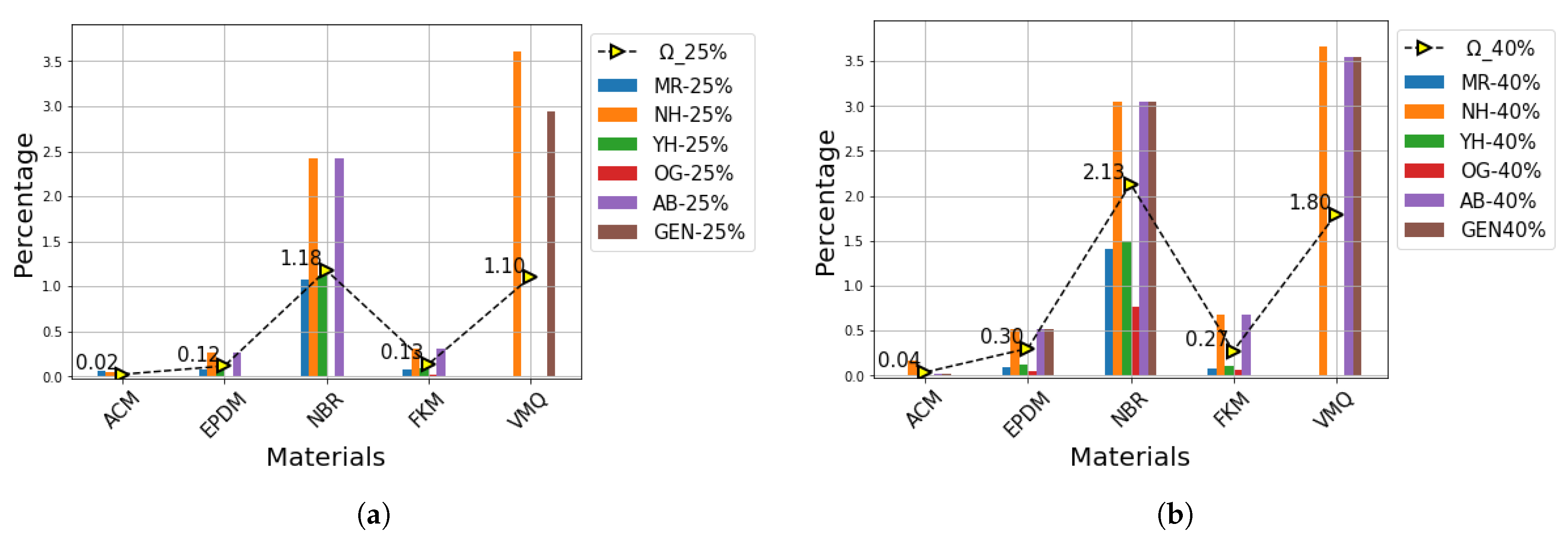 Energies 15 02580 g007