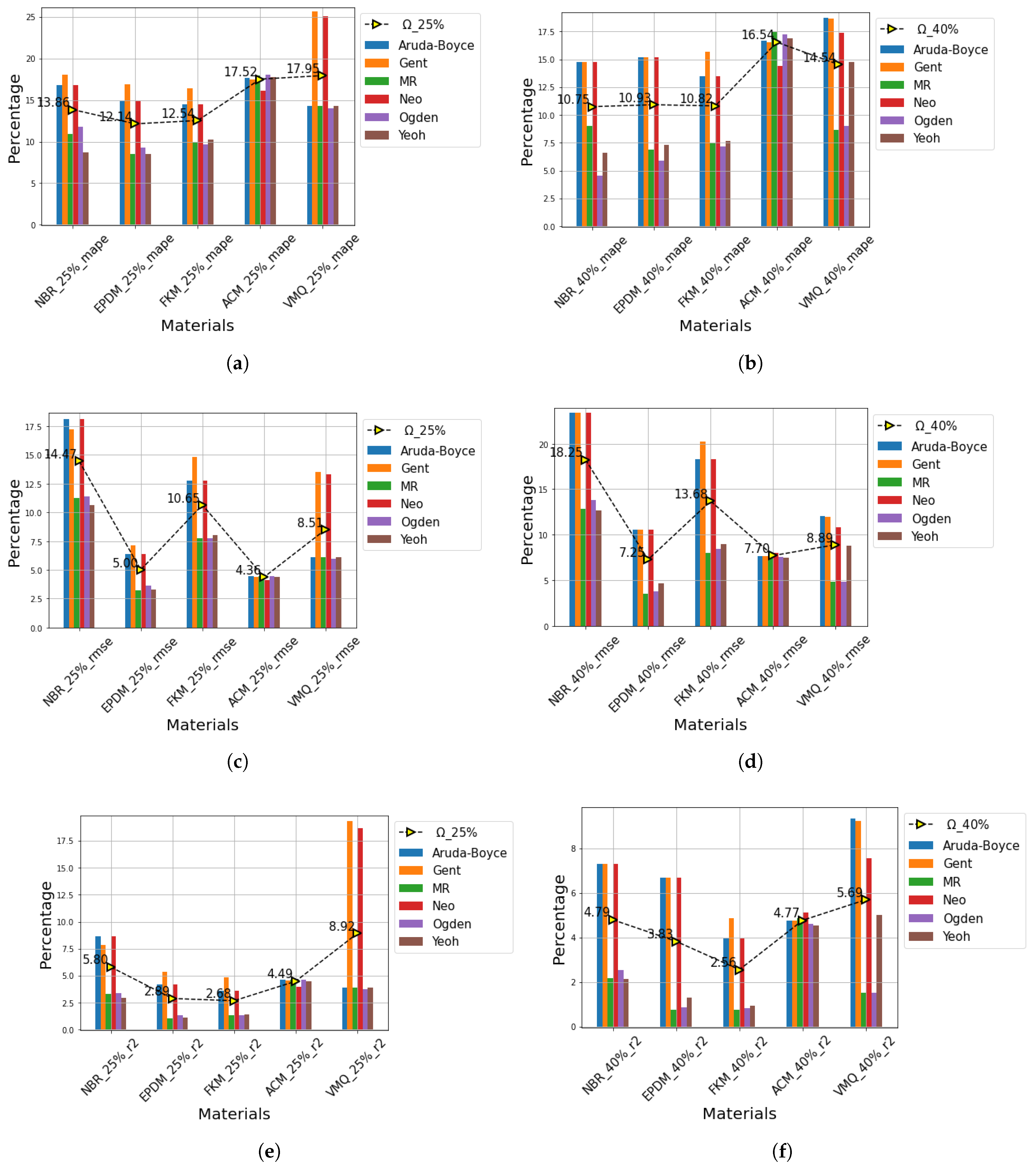 Energies 15 02580 g009