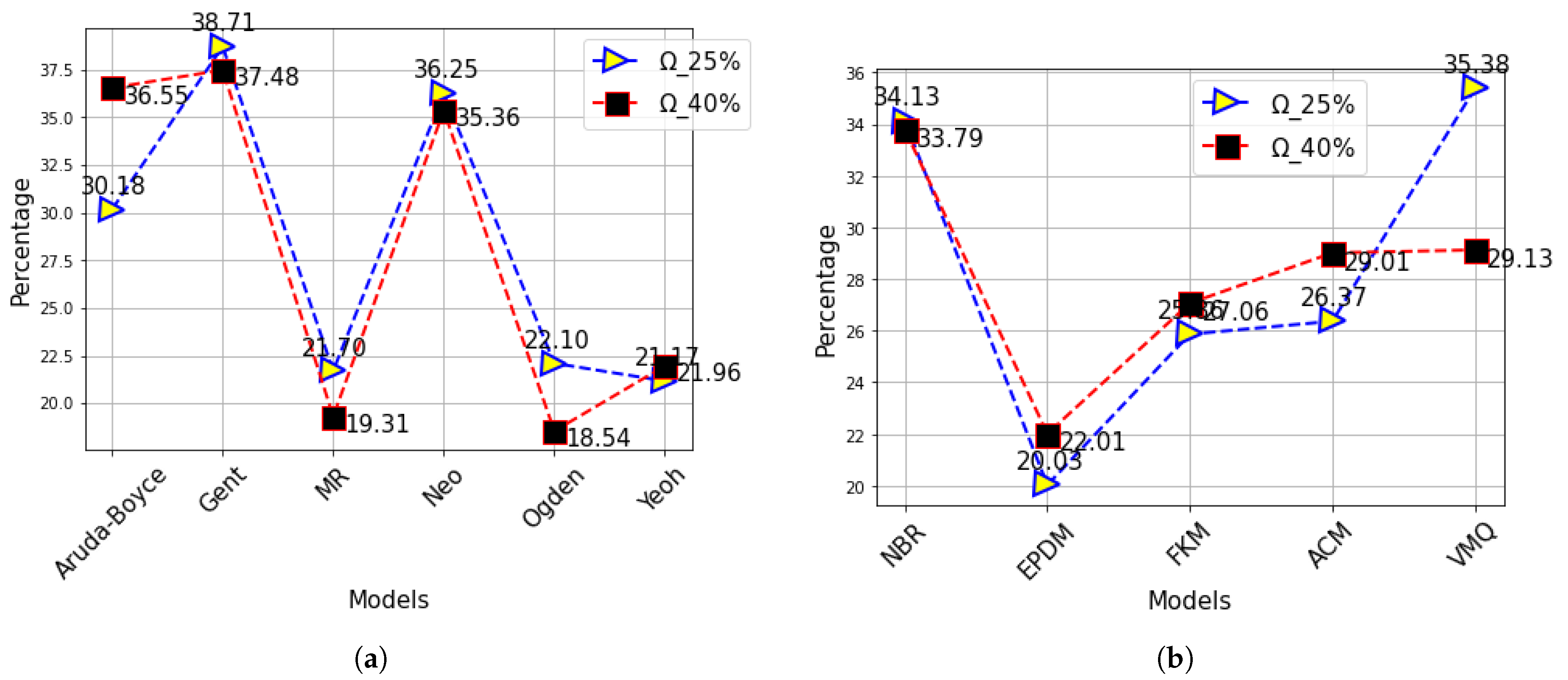 Energies 15 02580 g010