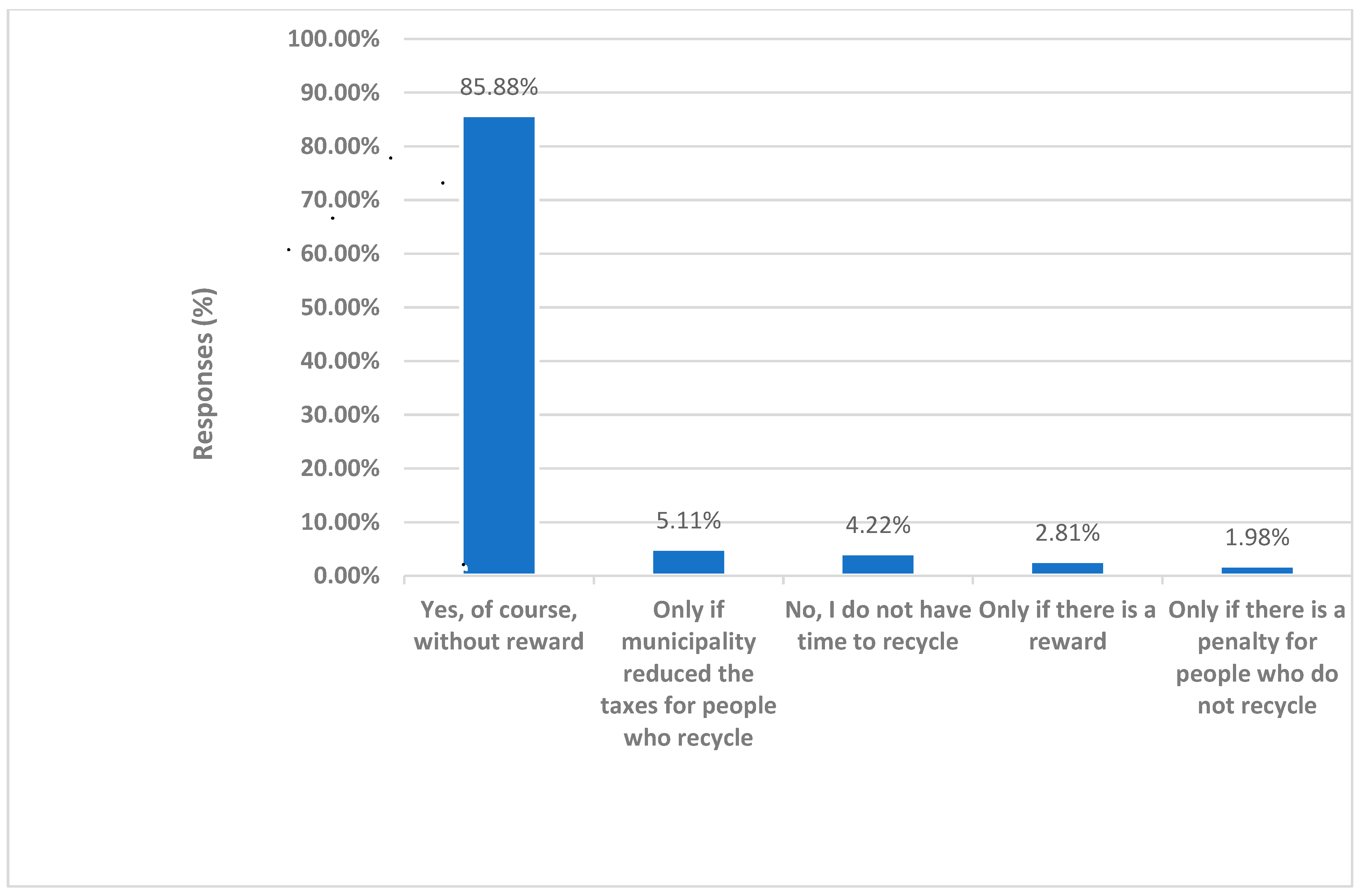 Energies 15 02584 g009