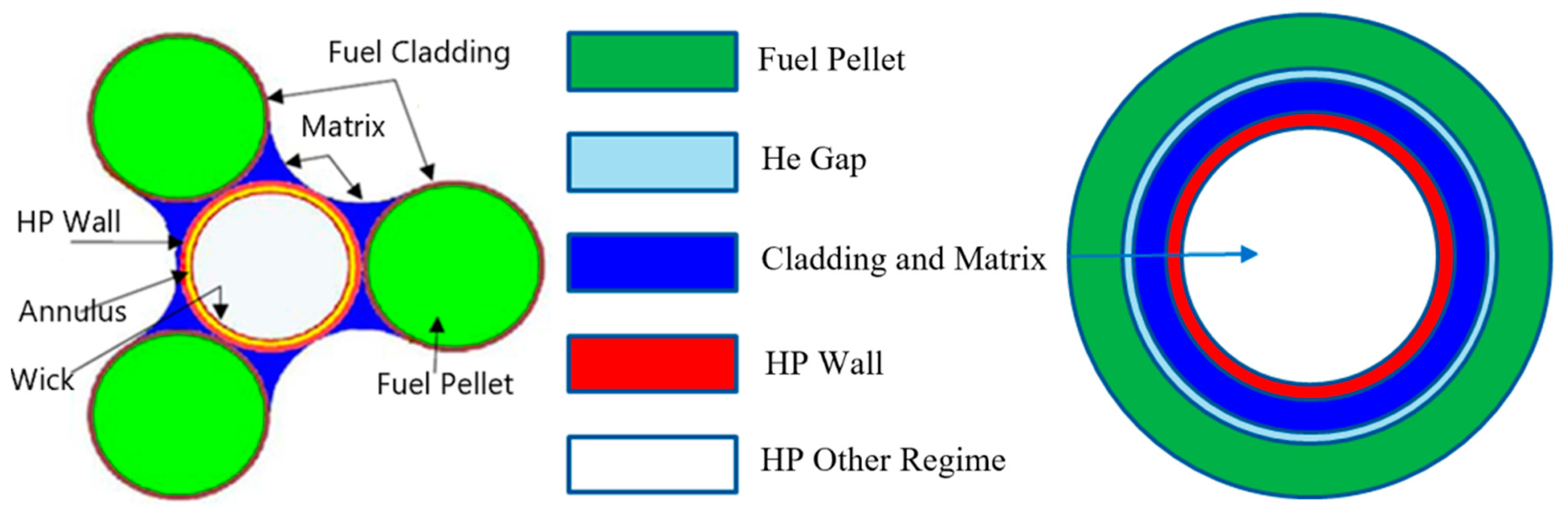 Energies 15 02586 g004 Energies 15 02586 g004