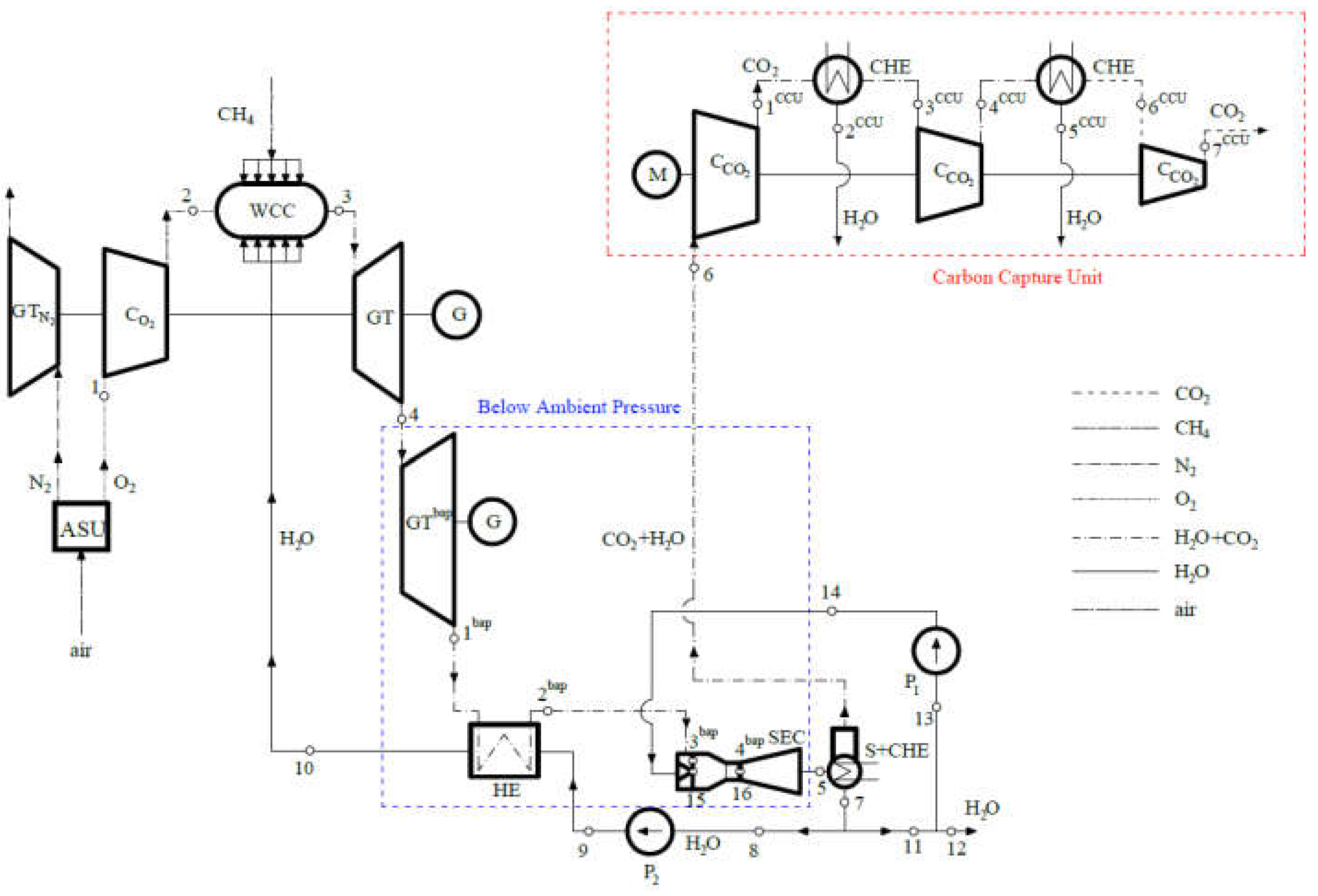 Energies 15 02590 g001 Energies 15 02590 g001