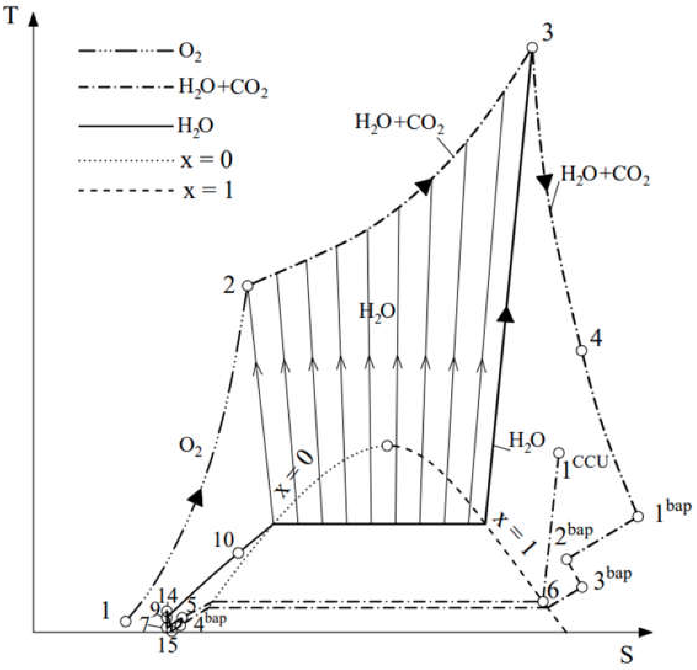 Energies 15 02590 g002 Energies 15 02590 g002