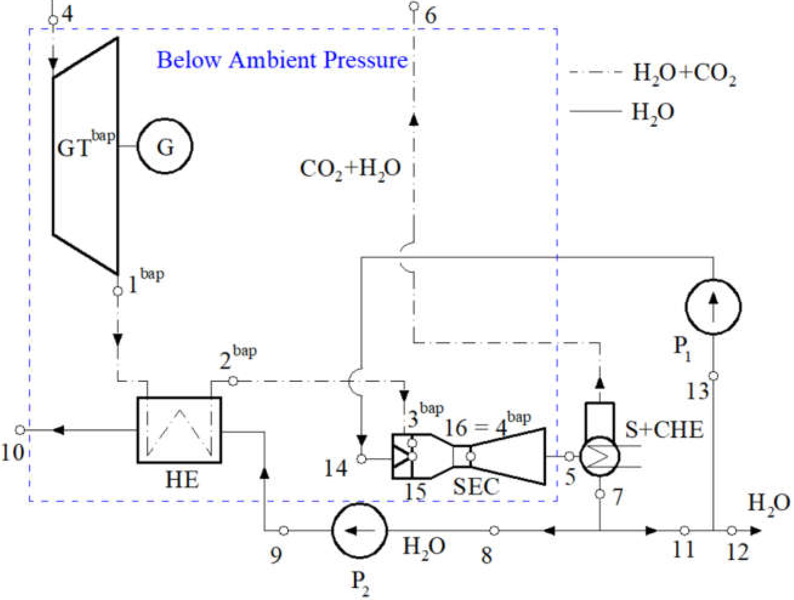 Energies 15 02590 g004 Energies 15 02590 g004