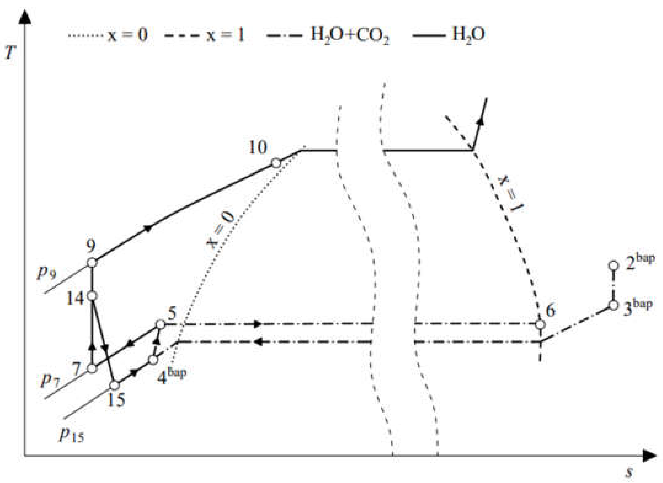 Energies 15 02590 g007 Energies 15 02590 g007