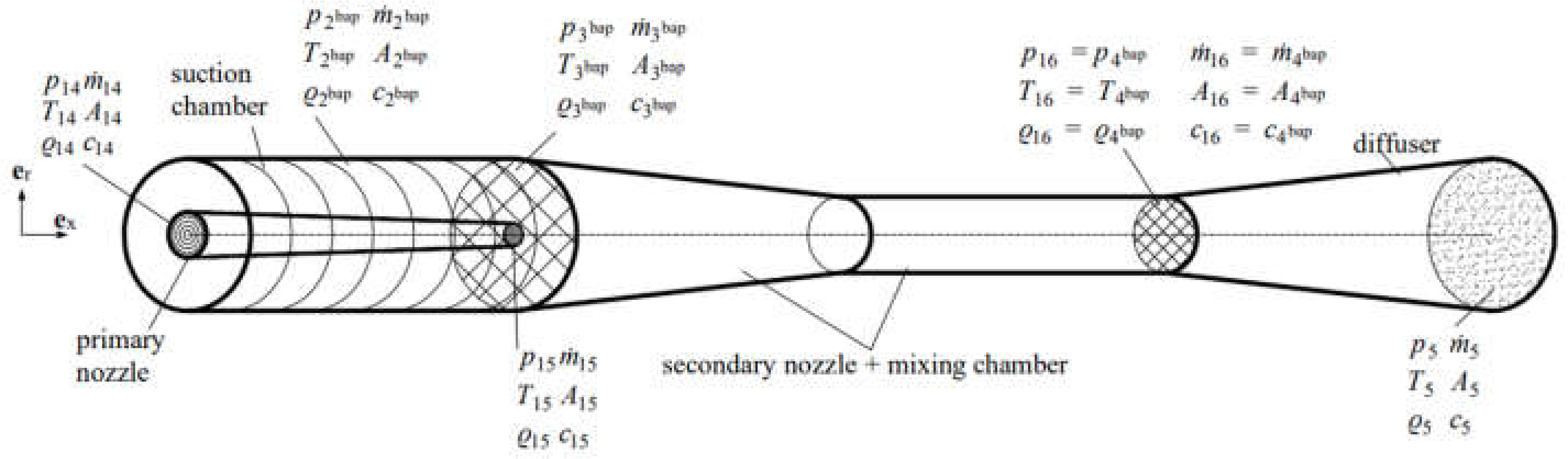 Energies 15 02590 g008 Energies 15 02590 g008