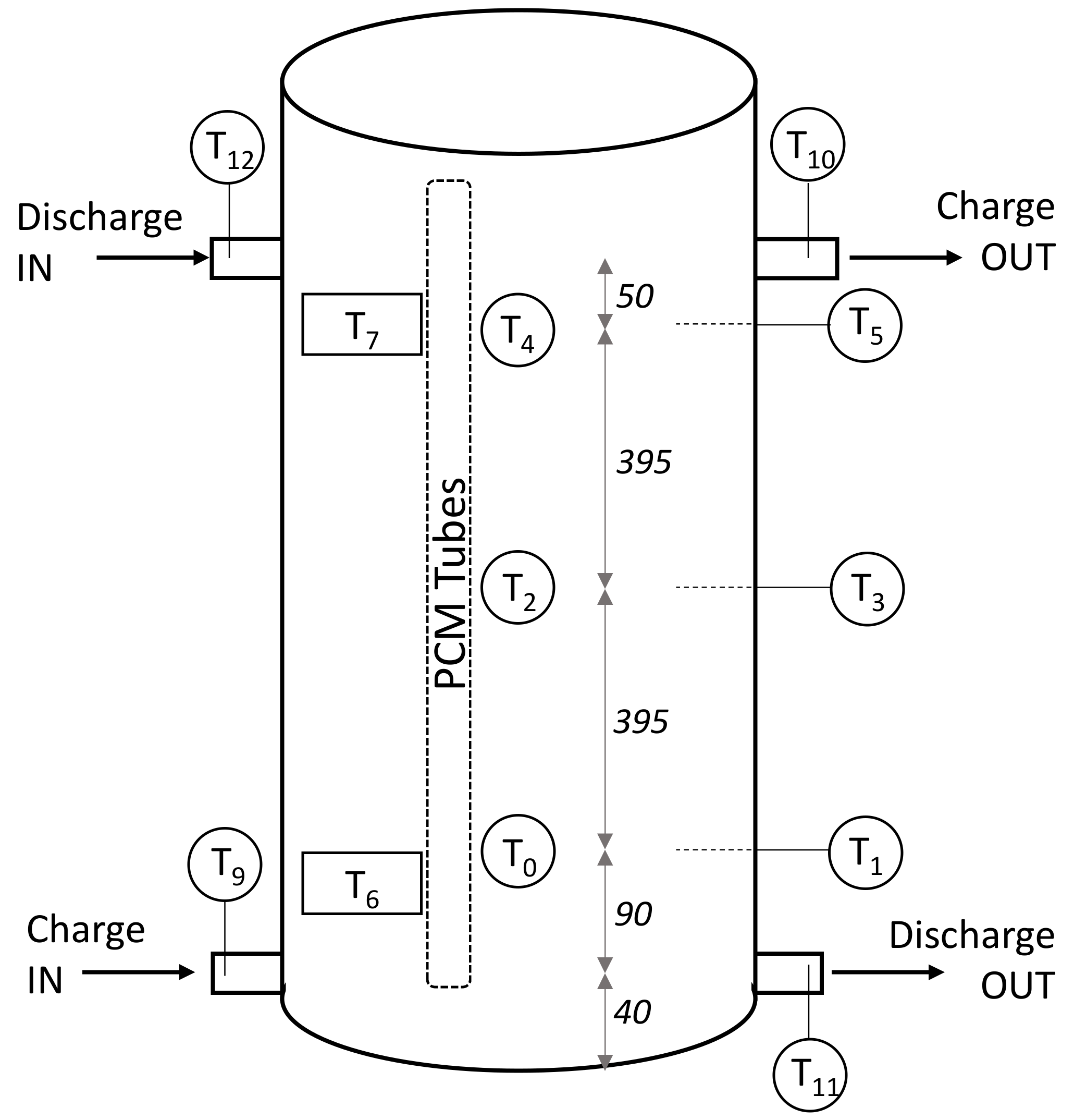 Energies 15 02596 g004 Energies 15 02596 g004