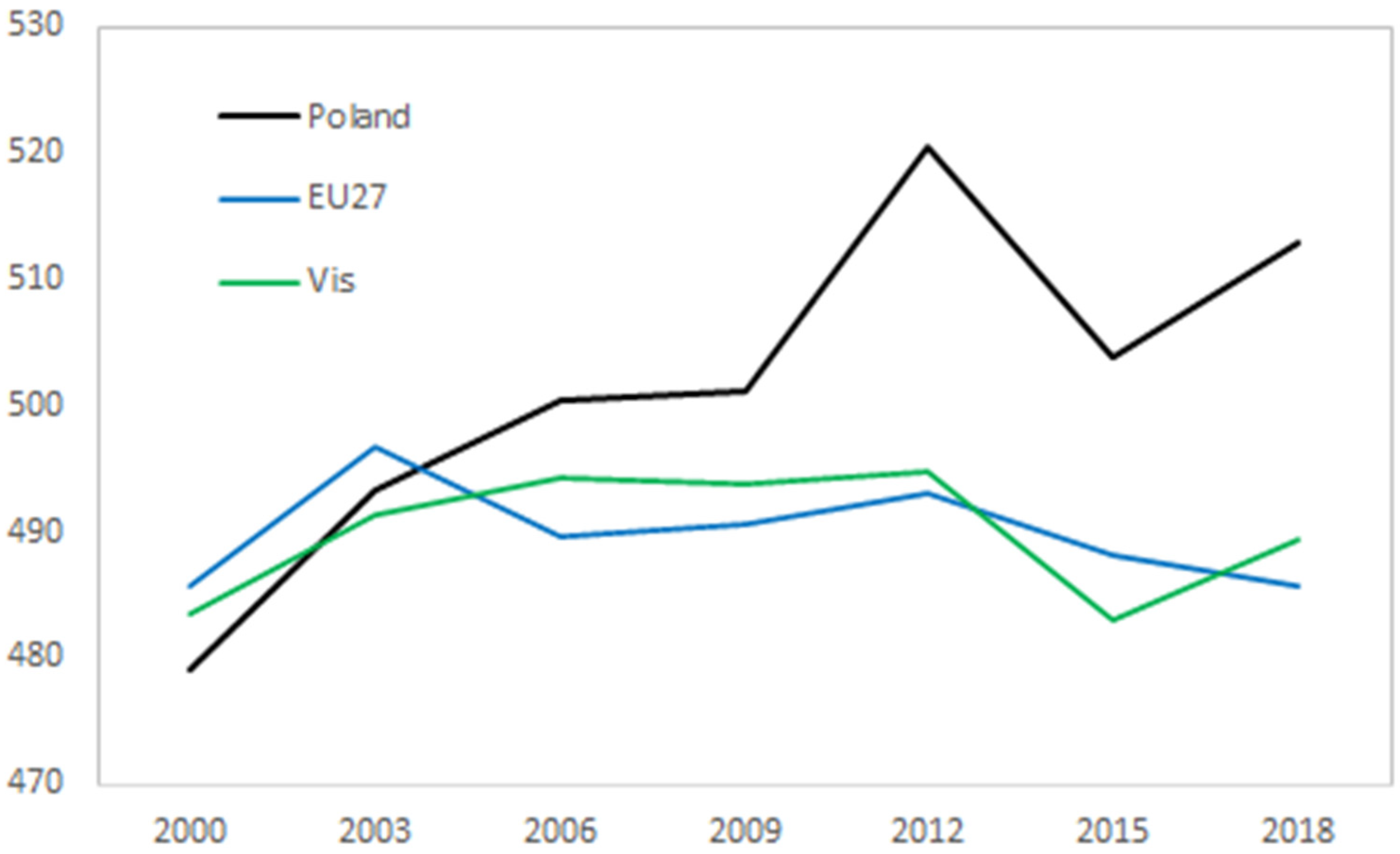 Energies 15 02597 g008 Energies 15 02597 g008