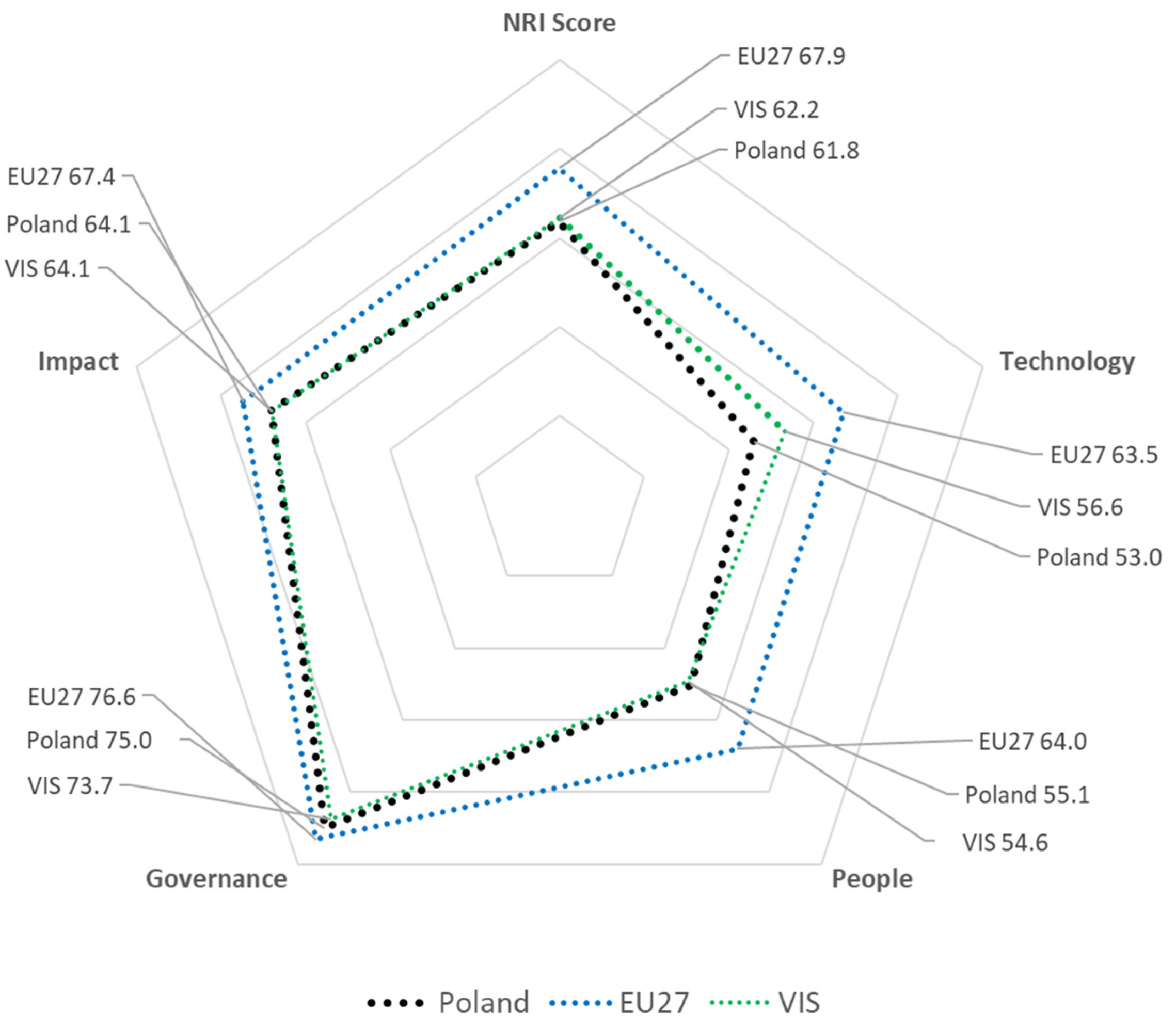 Energies 15 02597 g009 Energies 15 02597 g009