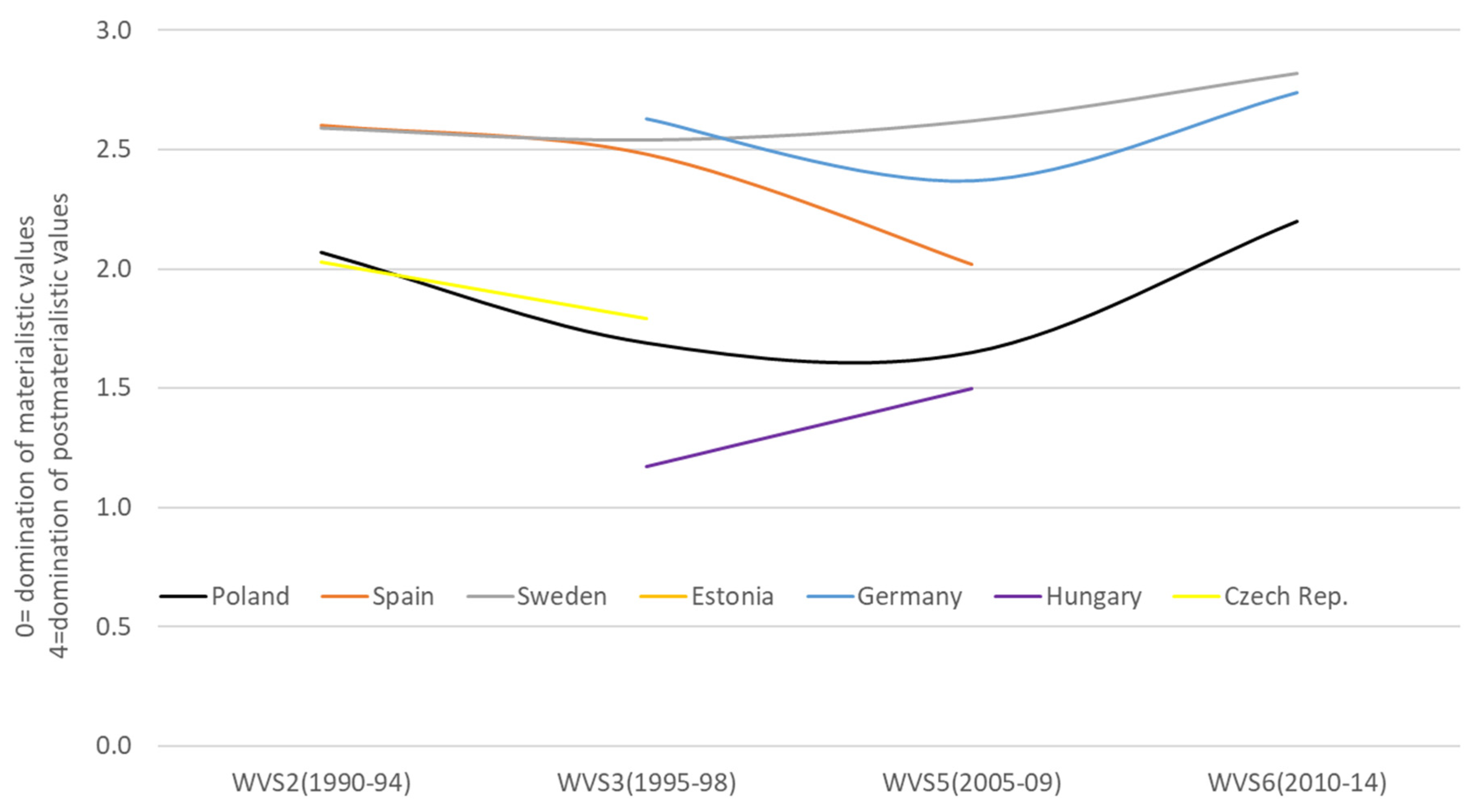 Energies 15 02597 g015 Energies 15 02597 g015